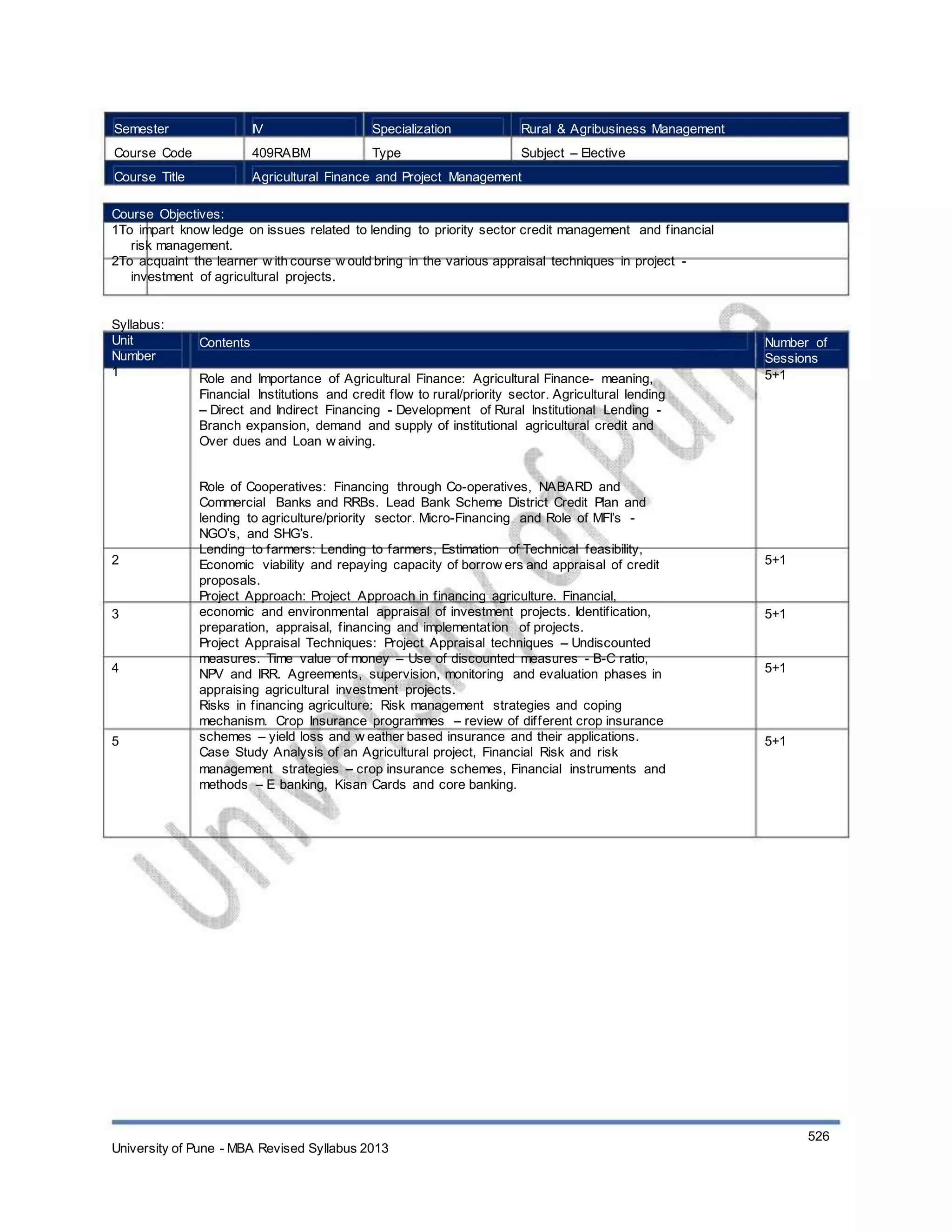 Semester
Course Code
Course Title
IV
409RABM
Specialization
Type
Rural & Agribusiness Management
Subject – Elective
Agricultural Finance and Project Management
Course Objectives:
1To impart know ledge on issues related to lending to priority sector credit management and financial
risk management.
2To acquaint the learner w ith course w ould bring in the various appraisal techniques in project -
investment of agricultural projects.
Syllabus:
Unit
Number
1
Contents
Role and Importance of Agricultural Finance: Agricultural Finance- meaning,
Financial Institutions and credit flow to rural/priority sector. Agricultural lending
– Direct and Indirect Financing - Development of Rural Institutional Lending -
Branch expansion, demand and supply of institutional agricultural credit and
Over dues and Loan w aiving.
Role of Cooperatives: Financing through Co-operatives, NABARD and
Commercial Banks and RRBs. Lead Bank Scheme District Credit Plan and
lending to agriculture/priority sector. Micro-Financing and Role of MFI’s -
NGO’s, and SHG’s.
Lending to farmers: Lending to farmers, Estimation of Technical feasibility,
Economic viability and repaying capacity of borrow ers and appraisal of credit
proposals.
Project Approach: Project Approach in financing agriculture. Financial,
economic and environmental appraisal of investment projects. Identification,
preparation, appraisal, financing and implementation of projects.
Project Appraisal Techniques: Project Appraisal techniques – Undiscounted
measures. Time value of money – Use of discounted measures - B-C ratio,
NPV and IRR. Agreements, supervision, monitoring and evaluation phases in
appraising agricultural investment projects.
Risks in financing agriculture: Risk management strategies and coping
mechanism. Crop Insurance programmes – review of different crop insurance
schemes – yield loss and w eather based insurance and their applications.
Case Study Analysis of an Agricultural project, Financial Risk and risk
management strategies – crop insurance schemes, Financial instruments and
methods – E banking, Kisan Cards and core banking.
Number of
Sessions
5+1
2 5+1
3 5+1
4 5+1
5 5+1
University of Pune - MBA Revised Syllabus 2013
526
 