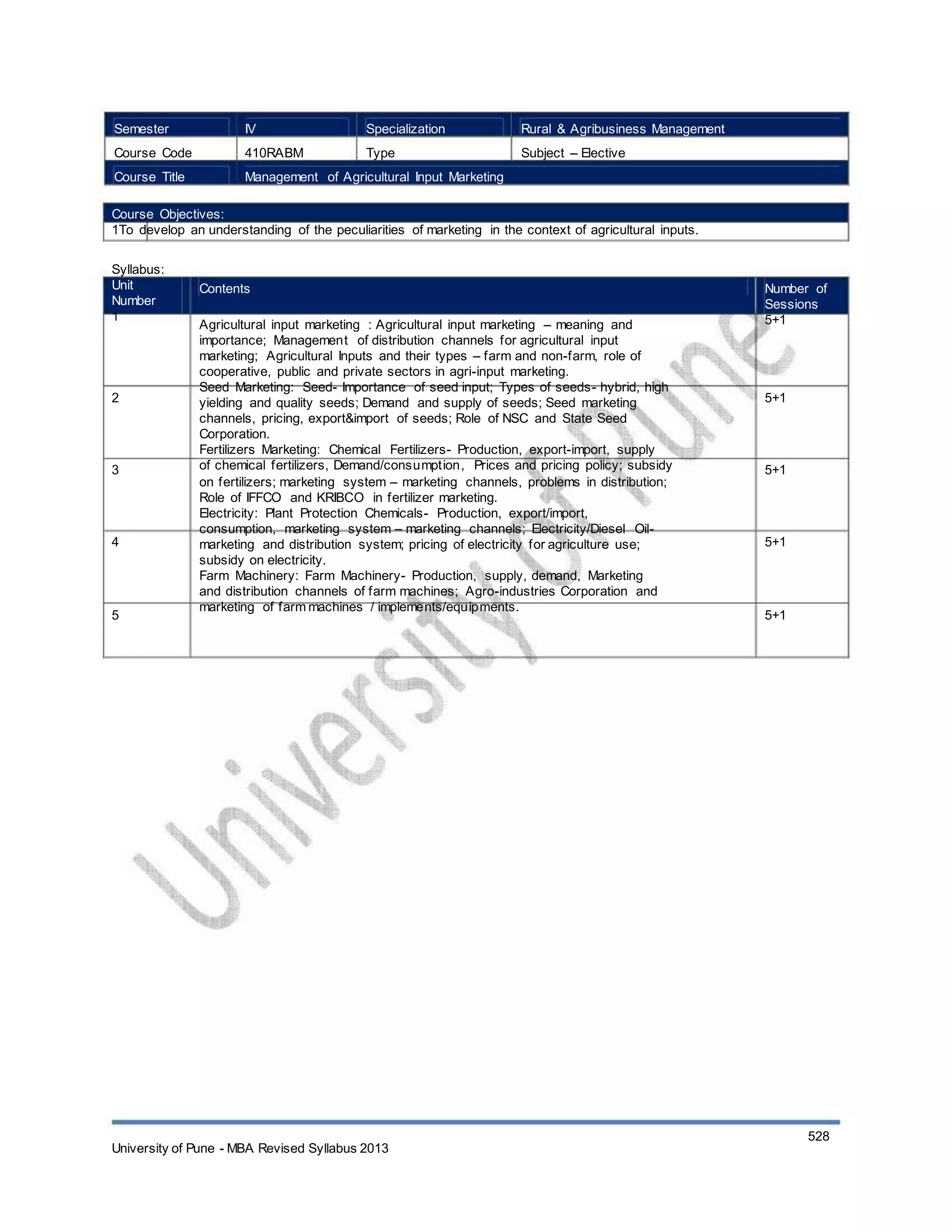 Semester
Course Code
Course Title
IV
410RABM
Specialization
Type
Rural & Agribusiness Management
Subject – Elective
Management of Agricultural Input Marketing
Course Objectives:
1To develop an understanding of the peculiarities of marketing in the context of agricultural inputs.
Syllabus:
Unit
Number
1
Contents
Agricultural input marketing : Agricultural input marketing – meaning and
importance; Management of distribution channels for agricultural input
marketing; Agricultural Inputs and their types – farm and non-farm, role of
cooperative, public and private sectors in agri-input marketing.
Seed Marketing: Seed- Importance of seed input; Types of seeds- hybrid, high
yielding and quality seeds; Demand and supply of seeds; Seed marketing
channels, pricing, export&import of seeds; Role of NSC and State Seed
Corporation.
Fertilizers Marketing: Chemical Fertilizers- Production, export-import, supply
of chemical fertilizers, Demand/consumption, Prices and pricing policy; subsidy
on fertilizers; marketing system – marketing channels, problems in distribution;
Role of IFFCO and KRIBCO in fertilizer marketing.
Electricity: Plant Protection Chemicals- Production, export/import,
consumption, marketing system – marketing channels; Electricity/Diesel Oil-
marketing and distribution system; pricing of electricity for agriculture use;
subsidy on electricity.
Farm Machinery: Farm Machinery- Production, supply, demand, Marketing
and distribution channels of farm machines; Agro-industries Corporation and
marketing of farm machines / implements/equipments.
Number of
Sessions
5+1
2 5+1
3 5+1
4 5+1
5 5+1
University of Pune - MBA Revised Syllabus 2013
528
 