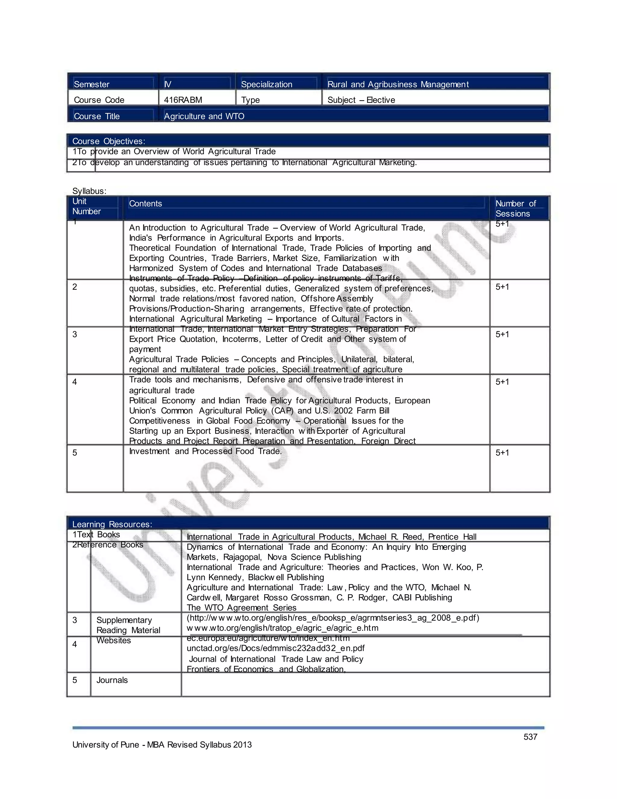 Semester
Course Code
Course Title
IV
416RABM
Specialization
Type
Rural and Agribusiness Management
Subject – Elective
Agriculture and WTO
Course Objectives:
1To provide an Overview of World Agricultural Trade
2To develop an understanding of issues pertaining to International Agricultural Marketing.
Syllabus:
Unit
Number
1
Contents
An Introduction to Agricultural Trade – Overview of World Agricultural Trade,
India's Performance in Agricultural Exports and Imports.
Theoretical Foundation of International Trade, Trade Policies of Importing and
Exporting Countries, Trade Barriers, Market Size, Familiarization w ith
Harmonized System of Codes and International Trade Databases
Instruments of Trade Policy –Definition of policy instruments of Tariffs,
quotas, subsidies, etc. Preferential duties, Generalized system of preferences,
Normal trade relations/most favored nation, Offshore Assembly
Provisions/Production-Sharing arrangements, Effective rate of protection.
International Agricultural Marketing – Importance of Cultural Factors in
International Trade, International Market Entry Strategies, Preparation For
Export Price Quotation, Incoterms, Letter of Credit and Other system of
payment
Agricultural Trade Policies – Concepts and Principles, Unilateral, bilateral,
regional and multilateral trade policies, Special treatment of agriculture
Trade tools and mechanisms, Defensive and offensive trade interest in
agricultural trade
Political Economy and Indian Trade Policy for Agricultural Products, European
Union's Common Agricultural Policy (CAP) and U.S. 2002 Farm Bill
Competitiveness in Global Food Economy – Operational Issues for the
Starting up an Export Business, Interaction w ith Exporter of Agricultural
Products and Project Report Preparation and Presentation, Foreign Direct
Investment and Processed Food Trade.
Number of
Sessions
5+1
2 5+1
3 5+1
4 5+1
5 5+1
Learning Resources:
1Text Books
2Reference Books
3
4
Supplementary
Reading Material
Websites
5 Journals
International Trade in Agricultural Products, Michael R. Reed, Prentice Hall
Dynamics of International Trade and Economy: An Inquiry Into Emerging
Markets, Rajagopal, Nova Science Publishing
International Trade and Agriculture: Theories and Practices, Won W. Koo, P.
Lynn Kennedy, Blackw ell Publishing
Agriculture and International Trade: Law , Policy and the WTO, Michael N.
Cardw ell, Margaret Rosso Grossman, C. P. Rodger, CABI Publishing
The WTO Agreement Series
(http://w w w.wto.org/english/res_e/booksp_e/agrmntseries3_ag_2008_e.pdf)
w ww.wto.org/english/tratop_e/agric_e/agric_e.htm
ec.europa.eu/agriculture/w to/index_en.htm
unctad.org/es/Docs/edmmisc232add32_en.pdf
Journal of International Trade Law and Policy
Frontiers of Economics and Globalization,
University of Pune - MBA Revised Syllabus 2013
537
 