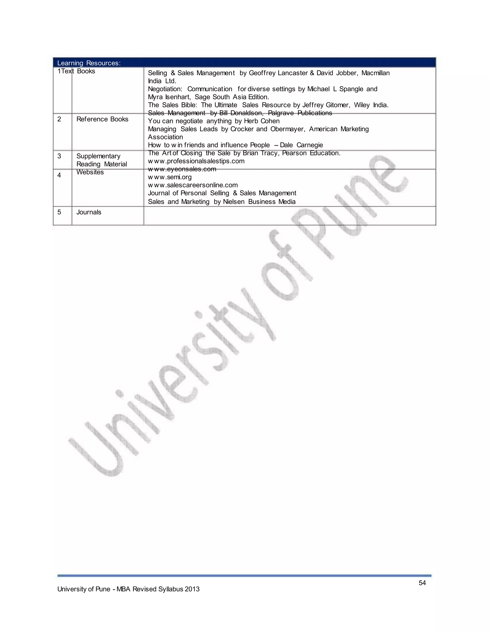 Learning Resources:
1Text Books
2 Reference Books
3
4
Supplementary
Reading Material
Websites
5 Journals
Selling & Sales Management by Geoffrey Lancaster & David Jobber, Macmillan
India Ltd.
Negotiation: Communication for diverse settings by Michael L Spangle and
Myra Isenhart, Sage South Asia Edition.
The Sales Bible: The Ultimate Sales Resource by Jeffrey Gitomer, Wiley India.
Sales Management by Bill Donaldson, Palgrave Publications
You can negotiate anything by Herb Cohen
Managing Sales Leads by Crocker and Obermayer, American Marketing
Association
How to w in friends and influence People – Dale Carnegie
The Art of Closing the Sale by Brian Tracy, Pearson Education.
w ww.professionalsalestips.com
w ww.eyeonsales.com
w ww.semi.org
w ww.salescareersonline.com
Journal of Personal Selling & Sales Management
Sales and Marketing by Nielsen Business Media
University of Pune - MBA Revised Syllabus 2013
54
 
