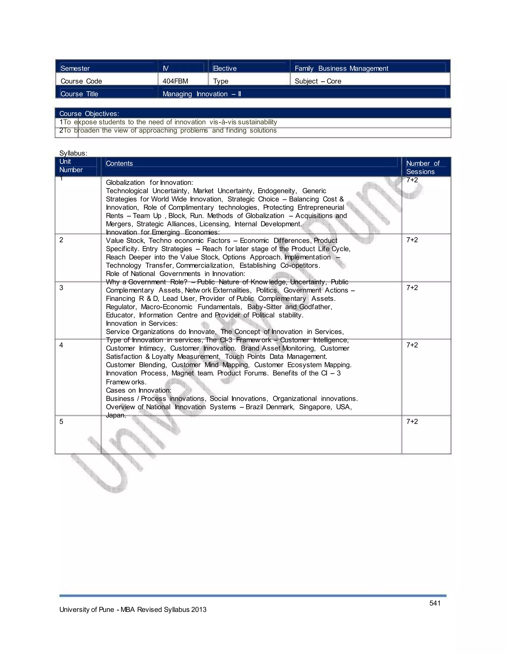 Semester
Course Code
Course Title
IV
404FBM
Elective
Type
Family Business Management
Subject – Core
Managing Innovation – II
Course Objectives:
1To expose students to the need of innovation vis-à-vis sustainability
2To broaden the view of approaching problems and finding solutions
Syllabus:
Unit
Number
1
Contents
Globalization for Innovation:
Technological Uncertainty, Market Uncertainty, Endogeneity, Generic
Strategies for World Wide Innovation, Strategic Choice – Balancing Cost &
Innovation, Role of Complimentary technologies, Protecting Entrepreneurial
Rents – Team Up , Block, Run. Methods of Globalization – Acquisitions and
Mergers, Strategic Alliances, Licensing, Internal Development.
Innovation for Emerging Economies:
Value Stock, Techno economic Factors – Economic Differences, Product
Specificity. Entry Strategies – Reach for later stage of the Product Life Cycle,
Reach Deeper into the Value Stock, Options Approach. Implementation –
Technology Transfer, Commercialization, Establishing Co-opetitors.
Role of National Governments in Innovation:
Why a Government Role? – Public Nature of Know ledge, Uncertainty, Public
Complementary Assets, Netw ork Externalities, Politics. Government Actions –
Financing R & D, Lead User, Provider of Public Complementary Assets.
Regulator, Macro-Economic Fundamentals, Baby-Sitter and Godfather,
Educator, Information Centre and Provider of Political stability.
Innovation in Services:
Service Organizations do Innovate, The Concept of Innovation in Services,
Type of Innovation in services, The CI-3 Framew ork – Customer Intelligence,
Customer Intimacy, Customer Innovation. Brand Asset Monitoring, Customer
Satisfaction & Loyalty Measurement, Touch Points Data Management.
Customer Blending, Customer Mind Mapping, Customer Ecosystem Mapping.
Innovation Process, Magnet team. Product Forums. Benefits of the CI – 3
Framew orks.
Cases on Innovation:
Business / Process innovations, Social Innovations, Organizational innovations.
Overview of National Innovation Systems – Brazil Denmark, Singapore, USA,
Japan.
Number of
Sessions
7+2
2 7+2
3 7+2
4 7+2
5 7+2
University of Pune - MBA Revised Syllabus 2013
541
 