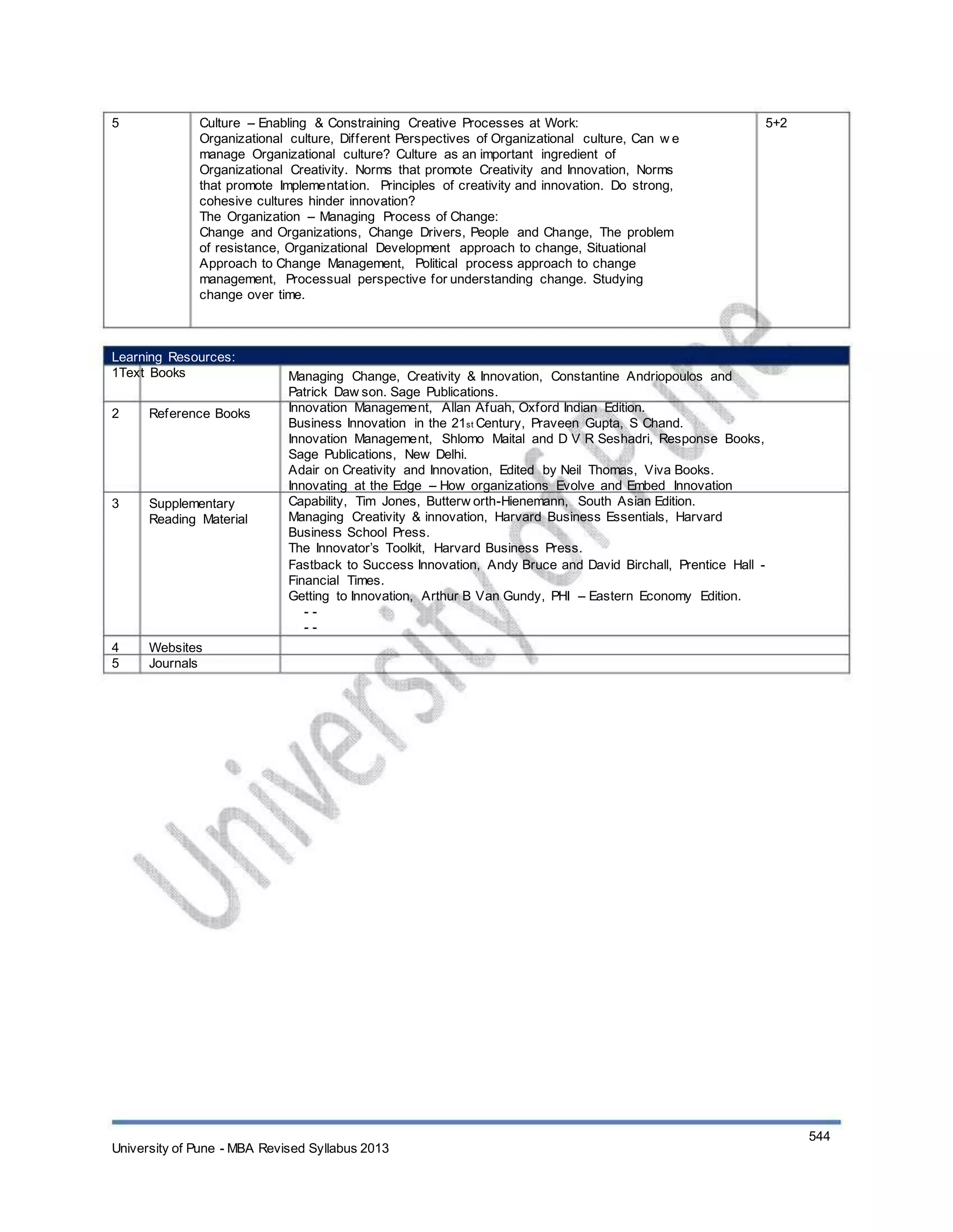 5 Culture – Enabling & Constraining Creative Processes at Work:
Organizational culture, Different Perspectives of Organizational culture, Can w e
manage Organizational culture? Culture as an important ingredient of
Organizational Creativity. Norms that promote Creativity and Innovation, Norms
that promote Implementation. Principles of creativity and innovation. Do strong,
cohesive cultures hinder innovation?
The Organization – Managing Process of Change:
Change and Organizations, Change Drivers, People and Change, The problem
of resistance, Organizational Development approach to change, Situational
Approach to Change Management, Political process approach to change
management, Processual perspective for understanding change. Studying
change over time.
5+2
Learning Resources:
1Text Books
2 Reference Books
3 Supplementary
Reading Material
4
5
Websites
Journals
Managing Change, Creativity & Innovation, Constantine Andriopoulos and
Patrick Daw son. Sage Publications.
Innovation Management, Allan Afuah, Oxford Indian Edition.
Business Innovation in the 21st Century, Praveen Gupta, S Chand.
Innovation Management, Shlomo Maital and D V R Seshadri, Response Books,
Sage Publications, New Delhi.
Adair on Creativity and Innovation, Edited by Neil Thomas, Viva Books.
Innovating at the Edge – How organizations Evolve and Embed Innovation
Capability, Tim Jones, Butterw orth-Hienemann, South Asian Edition.
Managing Creativity & innovation, Harvard Business Essentials, Harvard
Business School Press.
The Innovator’s Toolkit, Harvard Business Press.
Fastback to Success Innovation, Andy Bruce and David Birchall, Prentice Hall -
Financial Times.
Getting to Innovation, Arthur B Van Gundy, PHI – Eastern Economy Edition.
- -
- -
University of Pune - MBA Revised Syllabus 2013
544
 