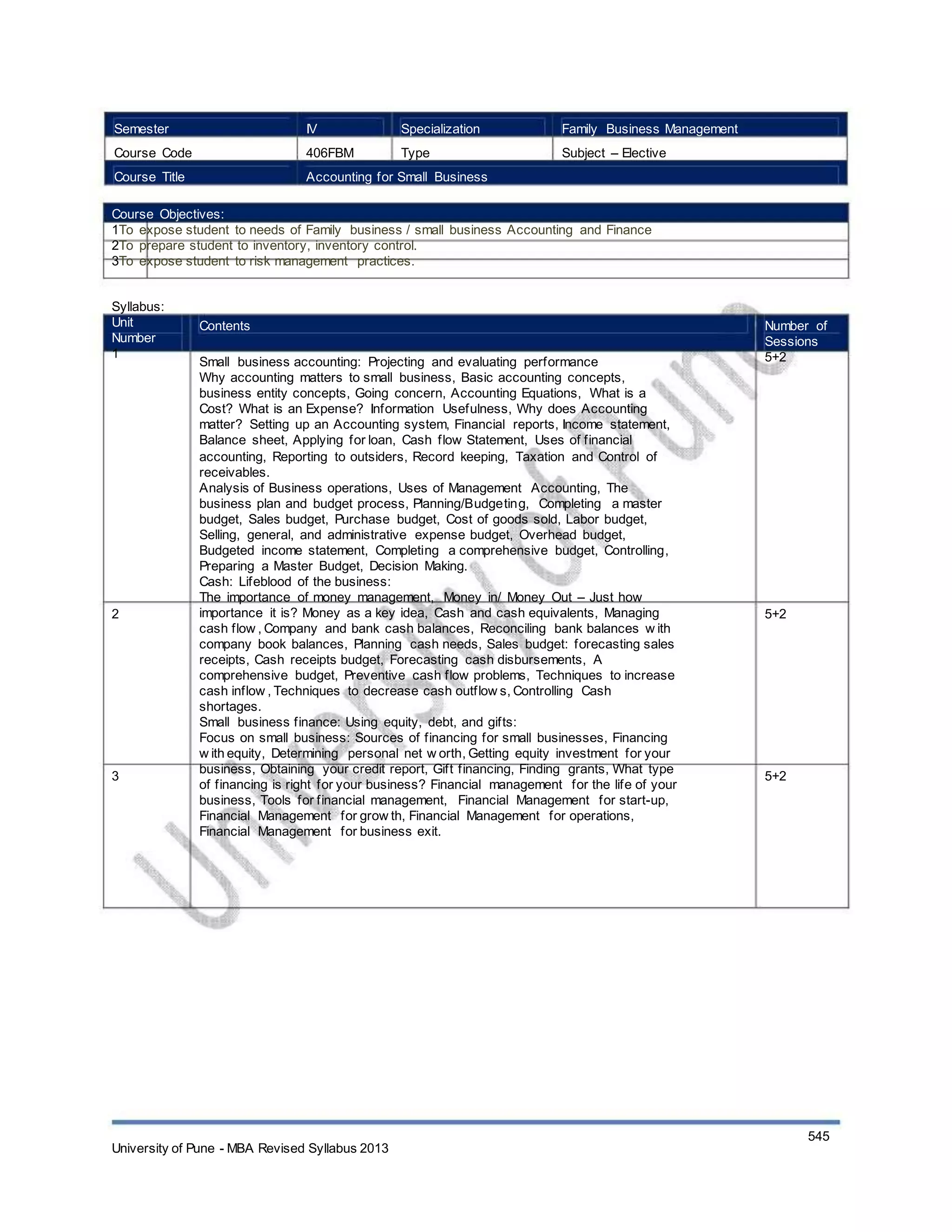 Semester
Course Code
Course Title
IV
406FBM
Specialization
Type
Family Business Management
Subject – Elective
Accounting for Small Business
Course Objectives:
1To expose student to needs of Family business / small business Accounting and Finance
2To prepare student to inventory, inventory control.
3To expose student to risk management practices.
Syllabus:
Unit
Number
1
Contents
Small business accounting: Projecting and evaluating performance
Why accounting matters to small business, Basic accounting concepts,
business entity concepts, Going concern, Accounting Equations, What is a
Cost? What is an Expense? Information Usefulness, Why does Accounting
matter? Setting up an Accounting system, Financial reports, Income statement,
Balance sheet, Applying for loan, Cash flow Statement, Uses of financial
accounting, Reporting to outsiders, Record keeping, Taxation and Control of
receivables.
Analysis of Business operations, Uses of Management Accounting, The
business plan and budget process, Planning/Budgeting, Completing a master
budget, Sales budget, Purchase budget, Cost of goods sold, Labor budget,
Selling, general, and administrative expense budget, Overhead budget,
Budgeted income statement, Completing a comprehensive budget, Controlling,
Preparing a Master Budget, Decision Making.
Cash: Lifeblood of the business:
The importance of money management, Money in/ Money Out – Just how
importance it is? Money as a key idea, Cash and cash equivalents, Managing
cash flow , Company and bank cash balances, Reconciling bank balances w ith
company book balances, Planning cash needs, Sales budget: forecasting sales
receipts, Cash receipts budget, Forecasting cash disbursements, A
comprehensive budget, Preventive cash flow problems, Techniques to increase
cash inflow , Techniques to decrease cash outflow s, Controlling Cash
shortages.
Small business finance: Using equity, debt, and gifts:
Focus on small business: Sources of financing for small businesses, Financing
w ith equity, Determining personal net w orth, Getting equity investment for your
business, Obtaining your credit report, Gift financing, Finding grants, What type
of financing is right for your business? Financial management for the life of your
business, Tools for financial management, Financial Management for start-up,
Financial Management for grow th, Financial Management for operations,
Financial Management for business exit.
Number of
Sessions
5+2
2 5+2
3 5+2
University of Pune - MBA Revised Syllabus 2013
545
 