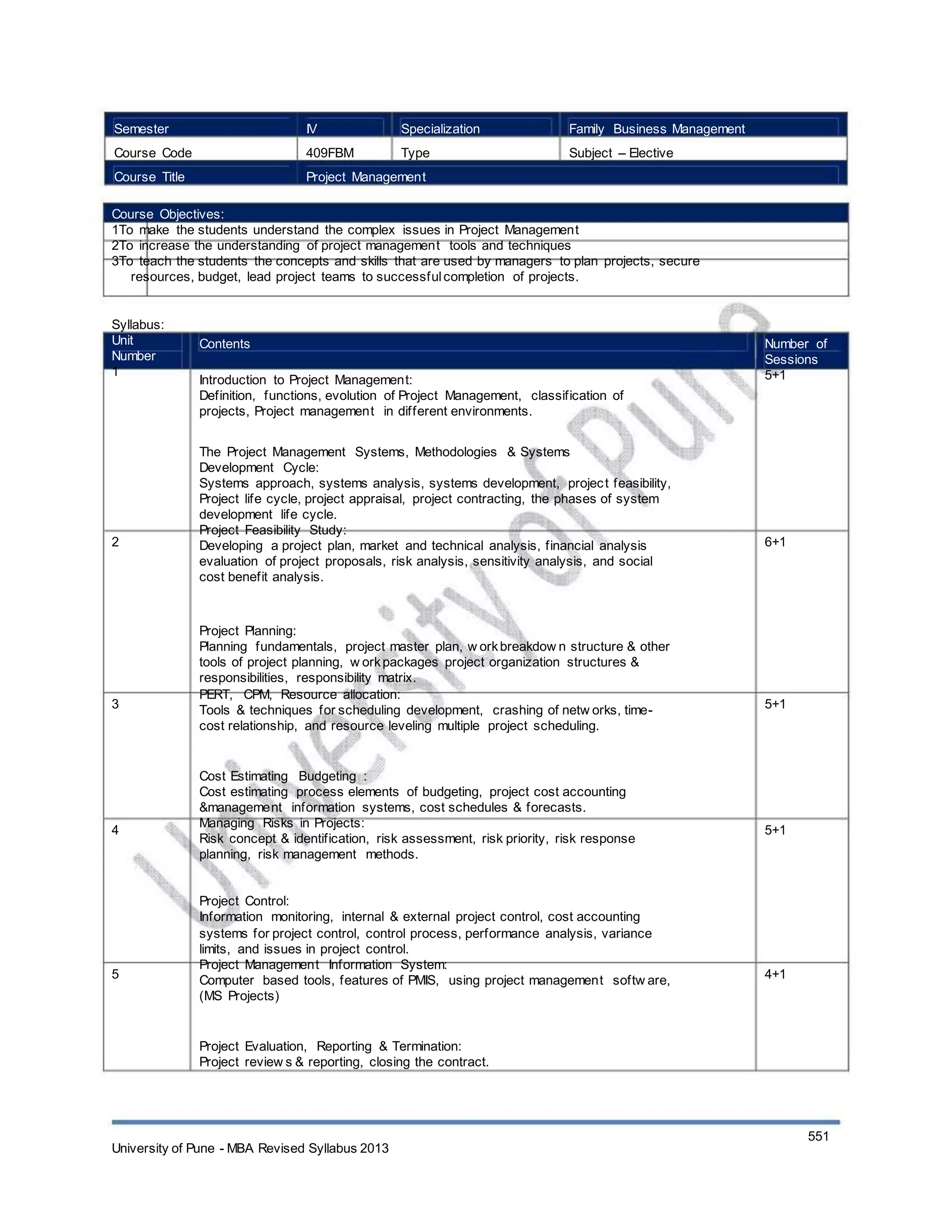 Semester
Course Code
Course Title
IV
409FBM
Specialization
Type
Family Business Management
Subject – Elective
Project Management
Course Objectives:
1To make the students understand the complex issues in Project Management
2To increase the understanding of project management tools and techniques
3To teach the students the concepts and skills that are used by managers to plan projects, secure
resources, budget, lead project teams to successfulcompletion of projects.
Syllabus:
Unit
Number
1
Contents
Introduction to Project Management:
Definition, functions, evolution of Project Management, classification of
projects, Project management in different environments.
The Project Management Systems, Methodologies & Systems
Development Cycle:
Systems approach, systems analysis, systems development, project feasibility,
Project life cycle, project appraisal, project contracting, the phases of system
development life cycle.
Project Feasibility Study:
Developing a project plan, market and technical analysis, financial analysis
evaluation of project proposals, risk analysis, sensitivity analysis, and social
cost benefit analysis.
Project Planning:
Planning fundamentals, project master plan, w orkbreakdow n structure & other
tools of project planning, w orkpackages project organization structures &
responsibilities, responsibility matrix.
PERT, CPM, Resource allocation:
Tools & techniques for scheduling development, crashing of netw orks, time-
cost relationship, and resource leveling multiple project scheduling.
Cost Estimating Budgeting :
Cost estimating process elements of budgeting, project cost accounting
&management information systems, cost schedules & forecasts.
Managing Risks in Projects:
Risk concept & identification, risk assessment, risk priority, risk response
planning, risk management methods.
Project Control:
Information monitoring, internal & external project control, cost accounting
systems for project control, control process, performance analysis, variance
limits, and issues in project control.
Project Management Information System:
Computer based tools, features of PMIS, using project management softw are,
(MS Projects)
Project Evaluation, Reporting & Termination:
Project review s & reporting, closing the contract.
Number of
Sessions
5+1
2 6+1
3 5+1
4 5+1
5 4+1
University of Pune - MBA Revised Syllabus 2013
551
 