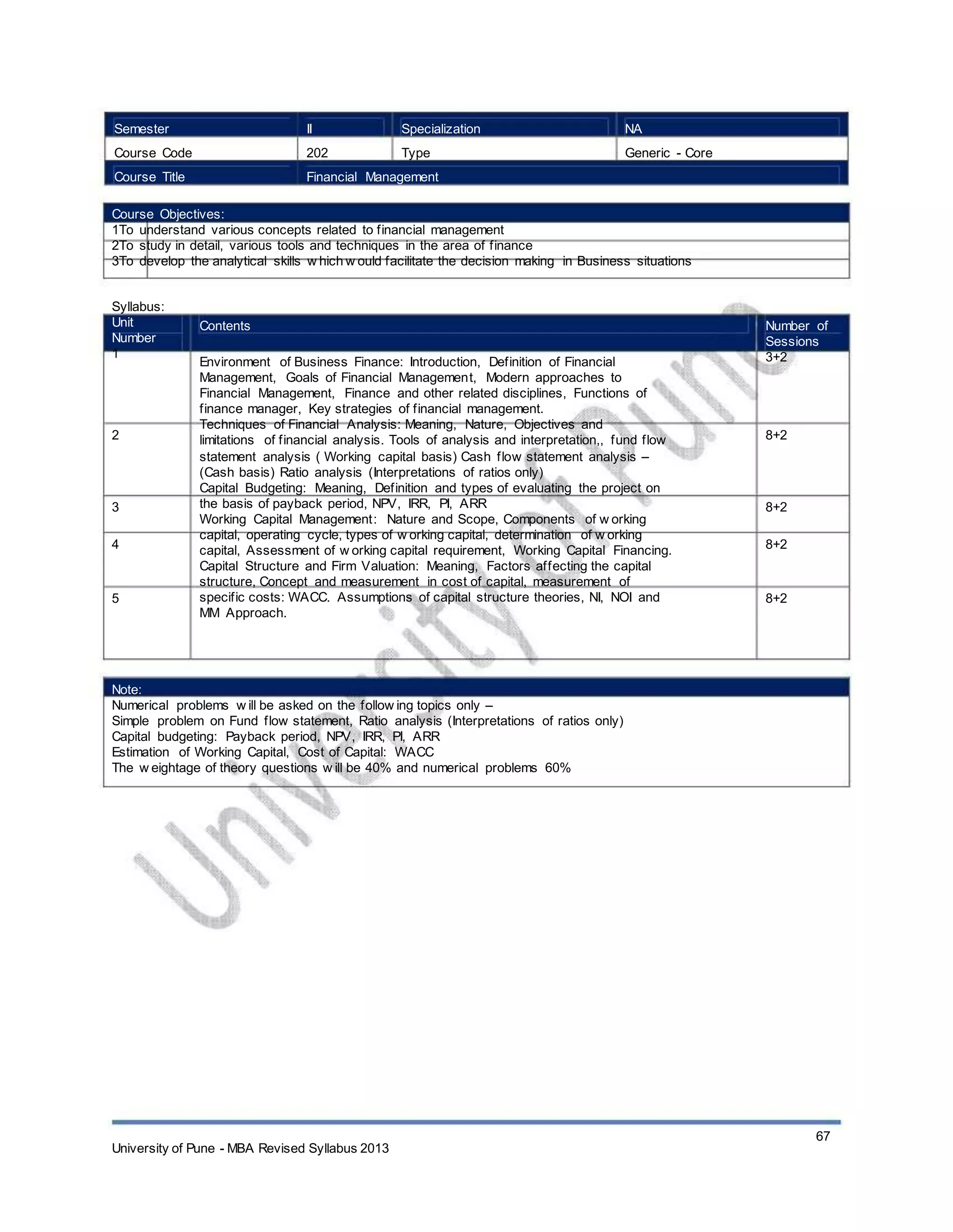 Semester
Course Code
Course Title
II
202
Specialization
Type
NA
Generic - Core
Financial Management
Course Objectives:
1To understand various concepts related to financial management
2To study in detail, various tools and techniques in the area of finance
3To develop the analytical skills w hich w ould facilitate the decision making in Business situations
Syllabus:
Unit
Number
1
Contents
Environment of Business Finance: Introduction, Definition of Financial
Management, Goals of Financial Management, Modern approaches to
Financial Management, Finance and other related disciplines, Functions of
finance manager, Key strategies of financial management.
Techniques of Financial Analysis: Meaning, Nature, Objectives and
limitations of financial analysis. Tools of analysis and interpretation,, fund flow
statement analysis ( Working capital basis) Cash flow statement analysis –
(Cash basis) Ratio analysis (Interpretations of ratios only)
Capital Budgeting: Meaning, Definition and types of evaluating the project on
the basis of payback period, NPV, IRR, PI, ARR
Working Capital Management: Nature and Scope, Components of w orking
capital, operating cycle, types of w orking capital, determination of w orking
capital, Assessment of w orking capital requirement, Working Capital Financing.
Capital Structure and Firm Valuation: Meaning, Factors affecting the capital
structure, Concept and measurement in cost of capital, measurement of
specific costs: WACC. Assumptions of capital structure theories, NI, NOI and
MM Approach.
Number of
Sessions
3+2
2 8+2
3
4
8+2
8+2
5 8+2
Note:
Numerical problems w ill be asked on the follow ing topics only –
Simple problem on Fund flow statement, Ratio analysis (Interpretations of ratios only)
Capital budgeting: Payback period, NPV, IRR, PI, ARR
Estimation of Working Capital, Cost of Capital: WACC
The w eightage of theory questions w ill be 40% and numerical problems 60%
University of Pune - MBA Revised Syllabus 2013
67
 