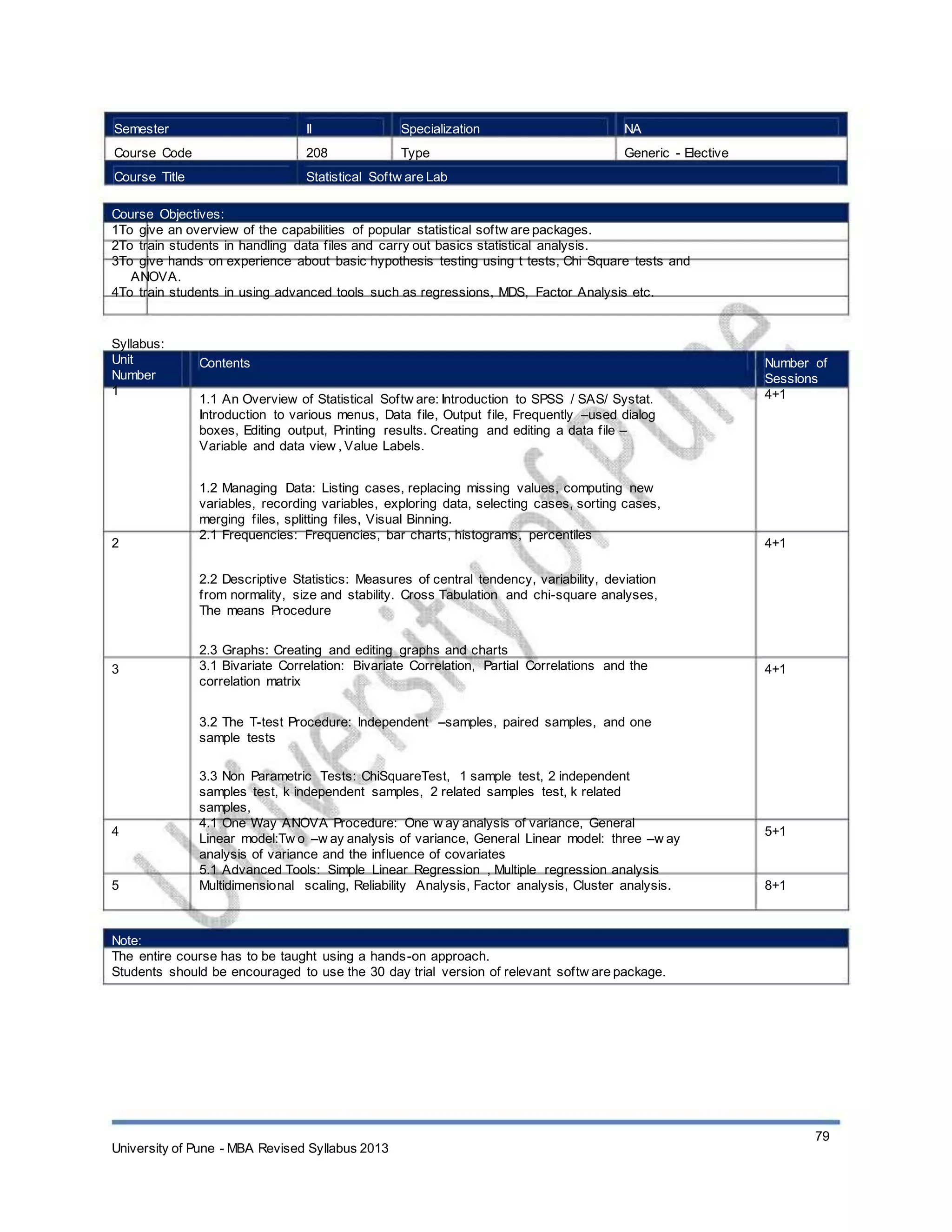 Semester
Course Code
Course Title
II
208
Specialization
Type
NA
Generic - Elective
Statistical Softw are Lab
Course Objectives:
1To give an overview of the capabilities of popular statistical softw are packages.
2To train students in handling data files and carry out basics statistical analysis.
3To give hands on experience about basic hypothesis testing using t tests, Chi Square tests and
ANOVA.
4To train students in using advanced tools such as regressions, MDS, Factor Analysis etc.
Syllabus:
Unit
Number
1
Contents
1.1 An Overview of Statistical Softw are: Introduction to SPSS / SAS/ Systat.
Introduction to various menus, Data file, Output file, Frequently –used dialog
boxes, Editing output, Printing results. Creating and editing a data file –
Variable and data view , Value Labels.
1.2 Managing Data: Listing cases, replacing missing values, computing new
variables, recording variables, exploring data, selecting cases, sorting cases,
merging files, splitting files, Visual Binning.
2.1 Frequencies: Frequencies, bar charts, histograms, percentiles
2.2 Descriptive Statistics: Measures of central tendency, variability, deviation
from normality, size and stability. Cross Tabulation and chi-square analyses,
The means Procedure
2.3 Graphs: Creating and editing graphs and charts
3.1 Bivariate Correlation: Bivariate Correlation, Partial Correlations and the
correlation matrix
3.2 The T-test Procedure: Independent –samples, paired samples, and one
sample tests
3.3 Non Parametric Tests: ChiSquareTest, 1 sample test, 2 independent
samples test, k independent samples, 2 related samples test, k related
samples,
4.1 One Way ANOVA Procedure: One w ay analysis of variance, General
Linear model:Tw o –w ay analysis of variance, General Linear model: three –w ay
analysis of variance and the influence of covariates
5.1 Advanced Tools: Simple Linear Regression , Multiple regression analysis
Multidimensional scaling, Reliability Analysis, Factor analysis, Cluster analysis.
Number of
Sessions
4+1
2 4+1
3 4+1
4 5+1
5 8+1
Note:
The entire course has to be taught using a hands-on approach.
Students should be encouraged to use the 30 day trial version of relevant softw are package.
University of Pune - MBA Revised Syllabus 2013
79
 