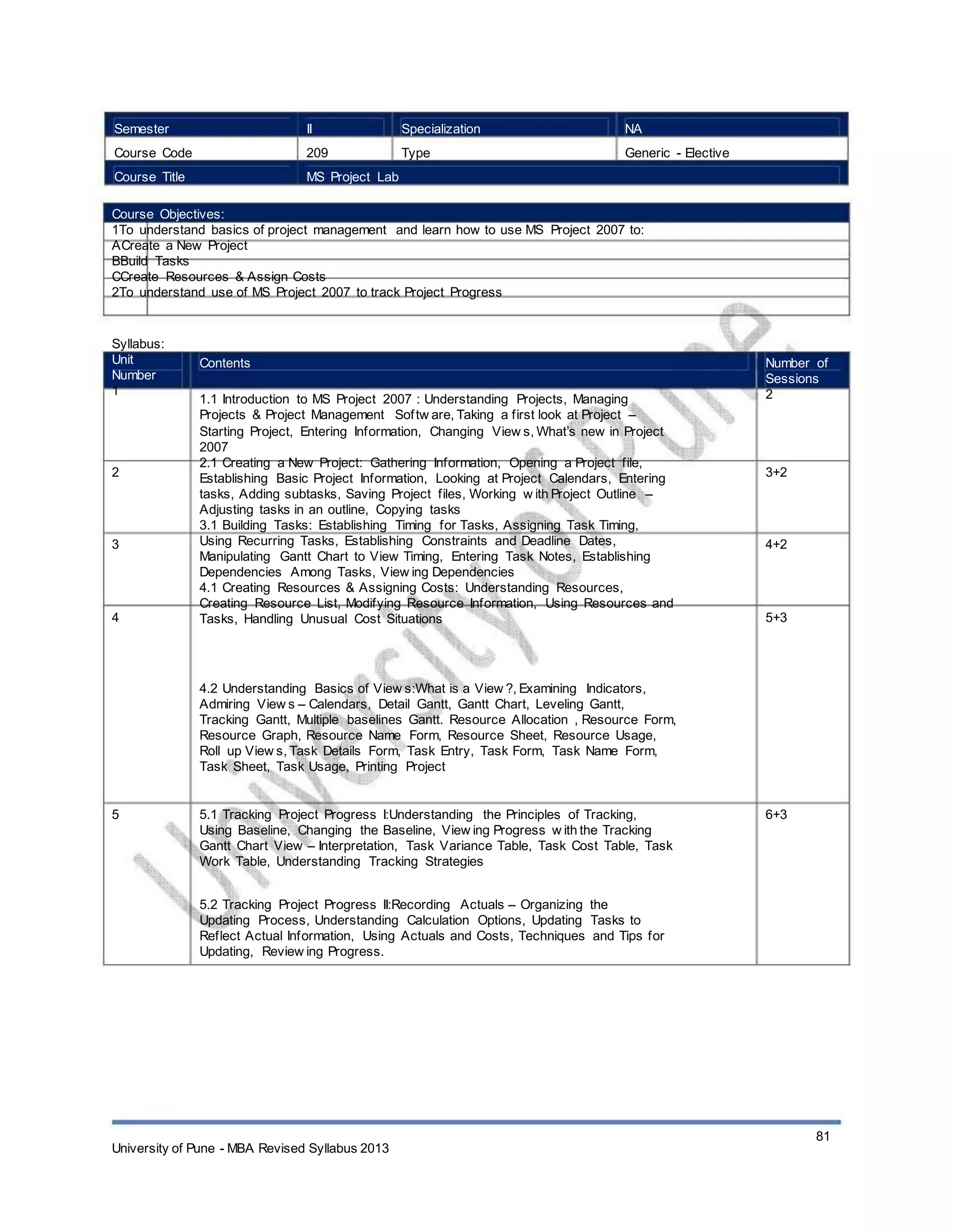Semester
Course Code
Course Title
II
209
Specialization
Type
NA
Generic - Elective
MS Project Lab
Course Objectives:
1To understand basics of project management and learn how to use MS Project 2007 to:
ACreate a New Project
BBuild Tasks
CCreate Resources & Assign Costs
2To understand use of MS Project 2007 to track Project Progress
Syllabus:
Unit
Number
1
Contents
1.1 Introduction to MS Project 2007 : Understanding Projects, Managing
Projects & Project Management Softw are, Taking a first look at Project –
Starting Project, Entering Information, Changing View s, What’s new in Project
2007
2.1 Creating a New Project: Gathering Information, Opening a Project file,
Establishing Basic Project Information, Looking at Project Calendars, Entering
tasks, Adding subtasks, Saving Project files, Working w ith Project Outline –
Adjusting tasks in an outline, Copying tasks
3.1 Building Tasks: Establishing Timing for Tasks, Assigning Task Timing,
Using Recurring Tasks, Establishing Constraints and Deadline Dates,
Manipulating Gantt Chart to View Timing, Entering Task Notes, Establishing
Dependencies Among Tasks, View ing Dependencies
4.1 Creating Resources & Assigning Costs: Understanding Resources,
Creating Resource List, Modifying Resource Information, Using Resources and
Tasks, Handling Unusual Cost Situations
4.2 Understanding Basics of View s:What is a View ?, Examining Indicators,
Admiring View s – Calendars, Detail Gantt, Gantt Chart, Leveling Gantt,
Tracking Gantt, Multiple baselines Gantt. Resource Allocation , Resource Form,
Resource Graph, Resource Name Form, Resource Sheet, Resource Usage,
Roll up View s, Task Details Form, Task Entry, Task Form, Task Name Form,
Task Sheet, Task Usage, Printing Project
Number of
Sessions
2
2 3+2
3 4+2
4 5+3
5 5.1 Tracking Project Progress I:Understanding the Principles of Tracking,
Using Baseline, Changing the Baseline, View ing Progress w ith the Tracking
Gantt Chart View – Interpretation, Task Variance Table, Task Cost Table, Task
Work Table, Understanding Tracking Strategies
5.2 Tracking Project Progress II:Recording Actuals – Organizing the
Updating Process, Understanding Calculation Options, Updating Tasks to
Reflect Actual Information, Using Actuals and Costs, Techniques and Tips for
Updating, Review ing Progress.
6+3
University of Pune - MBA Revised Syllabus 2013
81
 