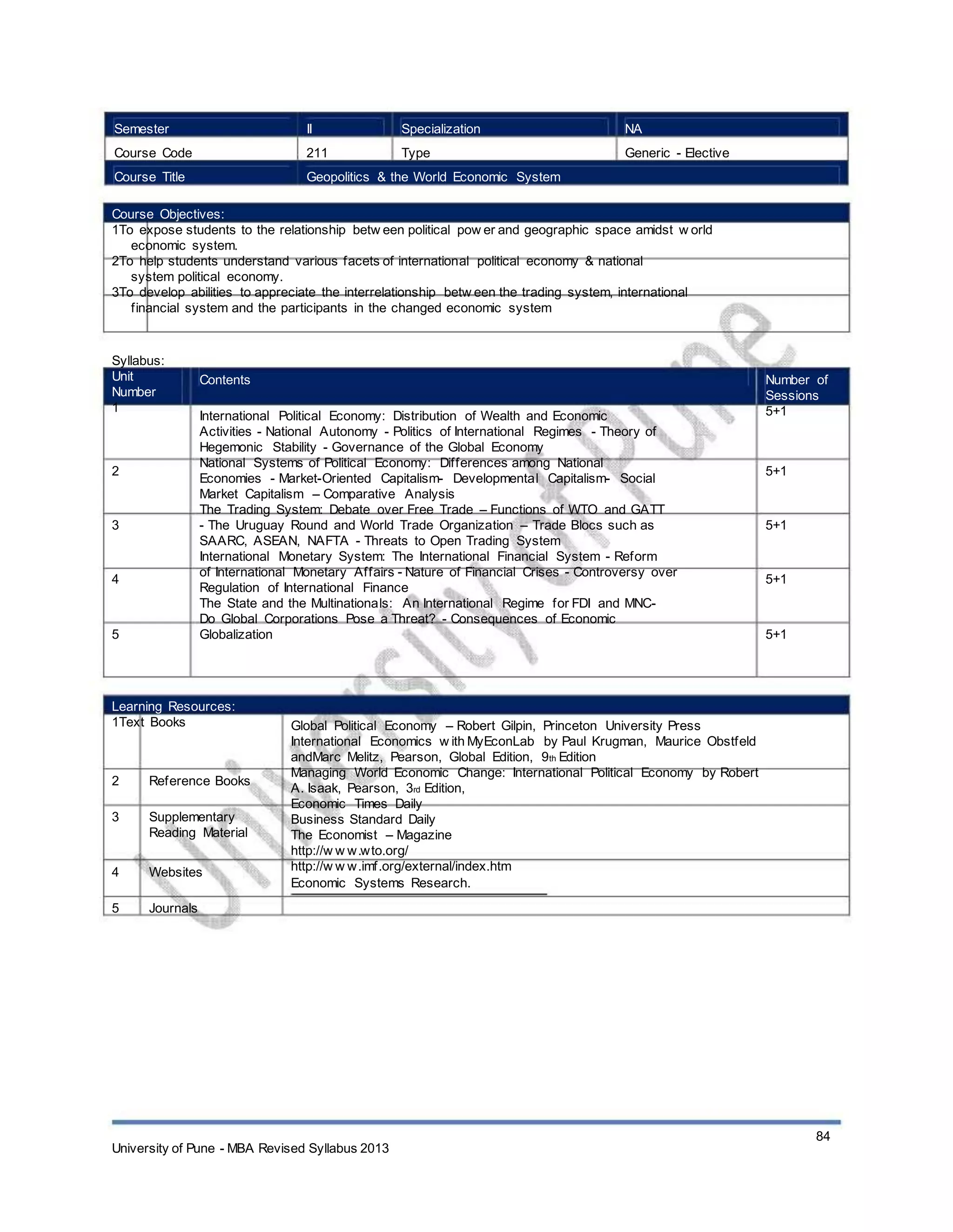 Semester
Course Code
Course Title
II
211
Specialization
Type
NA
Generic - Elective
Geopolitics & the World Economic System
Course Objectives:
1To expose students to the relationship betw een political pow er and geographic space amidst w orld
economic system.
2To help students understand various facets of international political economy & national
system political economy.
3To develop abilities to appreciate the interrelationship betw een the trading system, international
financial system and the participants in the changed economic system
Syllabus:
Unit
Number
1
Contents
International Political Economy: Distribution of Wealth and Economic
Activities - National Autonomy - Politics of International Regimes - Theory of
Hegemonic Stability - Governance of the Global Economy
National Systems of Political Economy: Differences among National
Economies - Market-Oriented Capitalism- Developmental Capitalism- Social
Market Capitalism – Comparative Analysis
The Trading System: Debate over Free Trade – Functions of WTO and GATT
- The Uruguay Round and World Trade Organization – Trade Blocs such as
SAARC, ASEAN, NAFTA - Threats to Open Trading System
International Monetary System: The International Financial System - Reform
of International Monetary Affairs - Nature of Financial Crises - Controversy over
Regulation of International Finance
The State and the Multinationals: An International Regime for FDI and MNC-
Do Global Corporations Pose a Threat? - Consequences of Economic
Globalization
Number of
Sessions
5+1
2 5+1
3 5+1
4 5+1
5 5+1
Learning Resources:
1Text Books
2
3
Reference Books
Supplementary
Reading Material
Websites
Journals
4
5
Global Political Economy – Robert Gilpin, Princeton University Press
International Economics w ith MyEconLab by Paul Krugman, Maurice Obstfeld
andMarc Melitz, Pearson, Global Edition, 9th Edition
Managing World Economic Change: International Political Economy by Robert
A. Isaak, Pearson, 3rd Edition,
Economic Times Daily
Business Standard Daily
The Economist – Magazine
http://w w w.wto.org/
http://w w w.imf.org/external/index.htm
Economic Systems Research.
University of Pune - MBA Revised Syllabus 2013
84
 