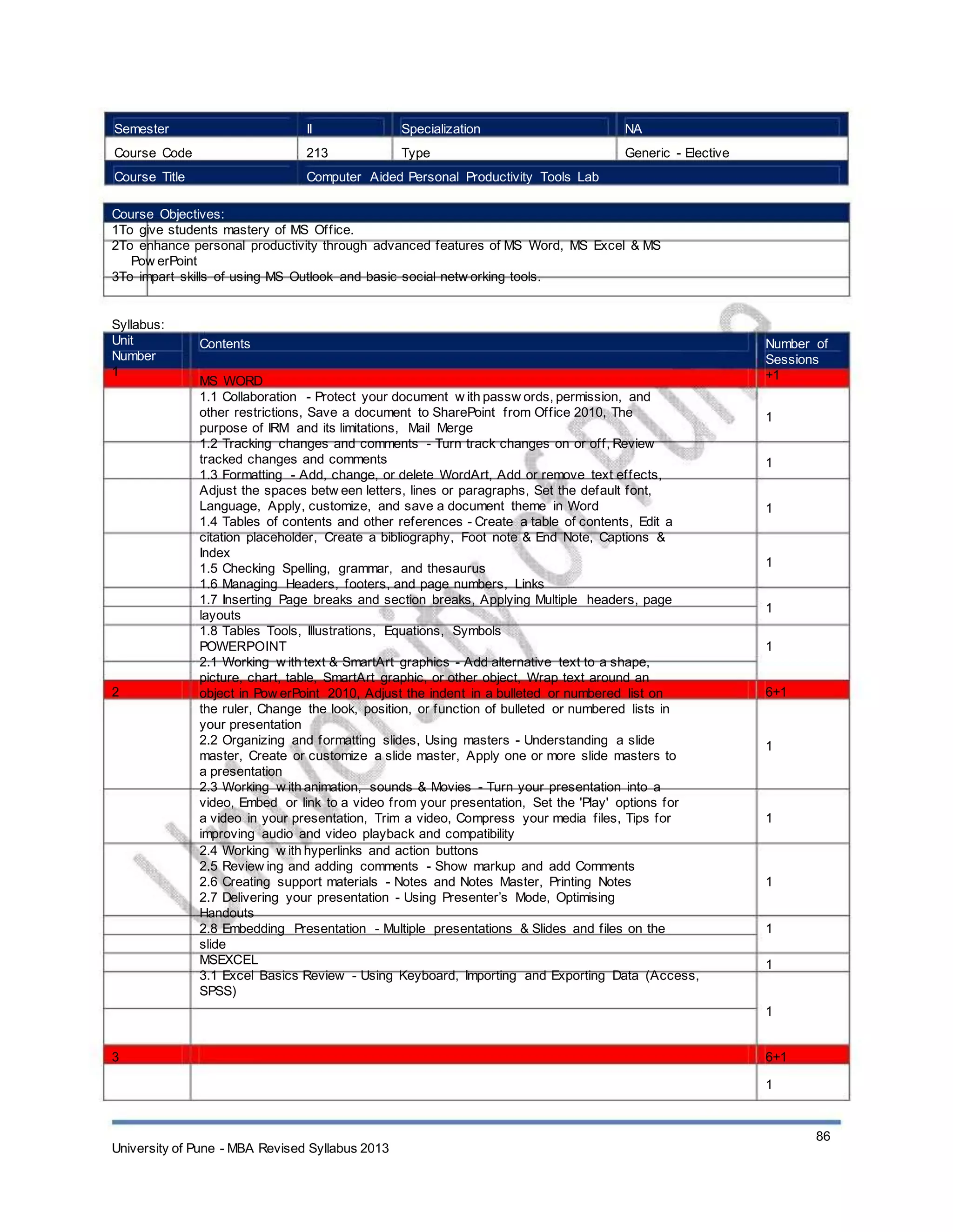 Semester
Course Code
Course Title
II
213
Specialization
Type
NA
Generic - Elective
Computer Aided Personal Productivity Tools Lab
Course Objectives:
1To give students mastery of MS Office.
2To enhance personal productivity through advanced features of MS Word, MS Excel & MS
Pow erPoint
3To impart skills of using MS Outlook and basic social netw orking tools.
Syllabus:
Unit
Number
1
Contents
MS WORD
1.1 Collaboration - Protect your document w ith passw ords, permission, and
other restrictions, Save a document to SharePoint from Office 2010, The
purpose of IRM and its limitations, Mail Merge
1.2 Tracking changes and comments - Turn track changes on or off, Review
tracked changes and comments
1.3 Formatting - Add, change, or delete WordArt, Add or remove text effects,
Adjust the spaces betw een letters, lines or paragraphs, Set the default font,
Language, Apply, customize, and save a document theme in Word
1.4 Tables of contents and other references - Create a table of contents, Edit a
citation placeholder, Create a bibliography, Foot note & End Note, Captions &
Index
1.5 Checking Spelling, grammar, and thesaurus
1.6 Managing Headers, footers, and page numbers, Links
1.7 Inserting Page breaks and section breaks, Applying Multiple headers, page
layouts
1.8 Tables Tools, Illustrations, Equations, Symbols
POWERPOINT
2.1 Working w ith text & SmartArt graphics - Add alternative text to a shape,
picture, chart, table, SmartArt graphic, or other object, Wrap text around an
object in Pow erPoint 2010, Adjust the indent in a bulleted or numbered list on
the ruler, Change the look, position, or function of bulleted or numbered lists in
your presentation
2.2 Organizing and formatting slides, Using masters - Understanding a slide
master, Create or customize a slide master, Apply one or more slide masters to
a presentation
2.3 Working w ith animation, sounds & Movies - Turn your presentation into a
video, Embed or link to a video from your presentation, Set the 'Play' options for
a video in your presentation, Trim a video, Compress your media files, Tips for
improving audio and video playback and compatibility
2.4 Working w ith hyperlinks and action buttons
2.5 Review ing and adding comments - Show markup and add Comments
2.6 Creating support materials - Notes and Notes Master, Printing Notes
2.7 Delivering your presentation - Using Presenter’s Mode, Optimising
Handouts
2.8 Embedding Presentation - Multiple presentations & Slides and files on the
slide
MSEXCEL
3.1 Excel Basics Review - Using Keyboard, Importing and Exporting Data (Access,
SPSS)
Number of
Sessions
+1
1
1
1
1
1
1
6+12
1
1
1
1
1
1
6+1
1
86
3
University of Pune - MBA Revised Syllabus 2013
 