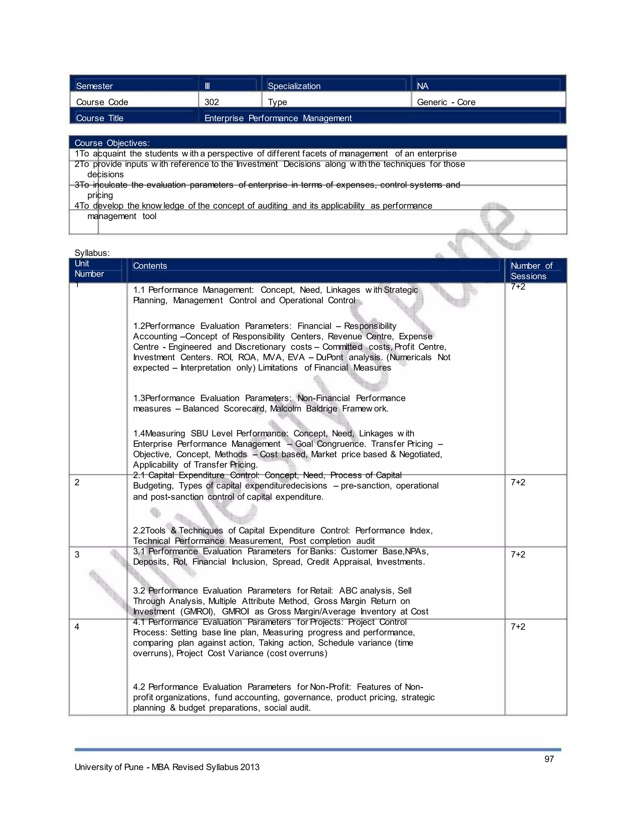 Semester
Course Code
Course Title
III
302
Specialization
Type
NA
Generic - Core
Enterprise Performance Management
Course Objectives:
1To acquaint the students w ith a perspective of different facets of management of an enterprise
2To provide inputs w ith reference to the Investment Decisions along w ith the techniques for those
decisions
3To inculcate the evaluation parameters of enterprise in terms of expenses, control systems and
pricing
4To develop the know ledge of the concept of auditing and its applicability as performance
management tool
Syllabus:
Unit
Number
1
Contents
1.1 Performance Management: Concept, Need, Linkages w ith Strategic
Planning, Management Control and Operational Control
1.2Performance Evaluation Parameters: Financial – Responsibility
Accounting –Concept of Responsibility Centers, Revenue Centre, Expense
Centre - Engineered and Discretionary costs – Committed costs, Profit Centre,
Investment Centers. ROI, ROA, MVA, EVA – DuPont analysis. (Numericals Not
expected – Interpretation only) Limitations of Financial Measures
1.3Performance Evaluation Parameters: Non-Financial Performance
measures – Balanced Scorecard, Malcolm Baldrige Framew ork.
1.4Measuring SBU Level Performance: Concept, Need, Linkages w ith
Enterprise Performance Management – Goal Congruence. Transfer Pricing –
Objective, Concept, Methods – Cost based, Market price based & Negotiated,
Applicability of Transfer Pricing.
2.1 Capital Expenditure Control: Concept, Need, Process of Capital
Budgeting, Types of capital expendituredecisions – pre-sanction, operational
and post-sanction control of capital expenditure.
2.2Tools & Techniques of Capital Expenditure Control: Performance Index,
Technical Performance Measurement, Post completion audit
3.1 Performance Evaluation Parameters for Banks: Customer Base,NPAs,
Deposits, RoI, Financial Inclusion, Spread, Credit Appraisal, Investments.
3.2 Performance Evaluation Parameters for Retail: ABC analysis, Sell
Through Analysis, Multiple Attribute Method, Gross Margin Return on
Investment (GMROI), GMROI as Gross Margin/Average Inventory at Cost
4.1 Performance Evaluation Parameters for Projects: Project Control
Process: Setting base line plan, Measuring progress and performance,
comparing plan against action, Taking action, Schedule variance (time
overruns), Project Cost Variance (cost overruns)
4.2 Performance Evaluation Parameters for Non-Profit: Features of Non-
profit organizations, fund accounting, governance, product pricing, strategic
planning & budget preparations, social audit.
Number of
Sessions
7+2
2 7+2
3 7+2
4 7+2
University of Pune - MBA Revised Syllabus 2013
97
 