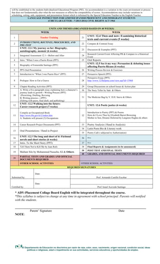 El Departamento de Educación no discrimina por razón de raza, color, sexo, nacimiento, origen nacional, condición social, ideas
políticas o religiosas, edad o impedimento en sus actividades, servicios educativos y oportunidades de empleo.
will be established in the students Individualized Educational Program (PIE). An accommodation is a variation in the exam environment or process
that does not fundamentally alter what the test measures or affects the comparability of scores. Accommodations may include variations in
scheduling, setting, aids, equipment, and presentation format which is informed by the Special Education Teacher to the English Teacher.
LANGUAGE INSTRUCTION FOR LIMITED SPANISH PROFICIENT AND IMMIGRANT STUDENTS
(CIRCULAR LETTER—7-2013-2014) CIVIL RIGHTS ACT 1964
UNITS AND THEMES (ORGANIZED BASED ON 40 WEEKS)
WEEK WEEK
1 Teacher Training 21
UNIT: 12.4 Then and now: Examining historical
texts and current events (5 weeks)
2
INTRODUCTIONS, ROUTINES, PROCEDURES, AND
PRE-TEST
22 Compare & Contrast Essay
UNIT: 12.1 My journey so far: Biography,
autobiography, memoir (6 weeks)
23 Discussion & Examples (PPT)
3 Integrated Assessment 12.1—Before and After 24
Research Current Event Affecting PR & Compare to a Historical
Event
4 Intro. “When I was a Puerto Rican (PPT) 25 Oral Reports
5 Biography of Esmeralda Santiago (PPT)
UNIT: 12.5 See it my way: Persuasion & debating issues
affecting Puerto Ricans (6 weeks)
6 PPT-Oral Presentation 26 Writing Process Review & Exercises
7 Introduction to “When I was Puerto Rico” (PPT) 27 Persuasive Speech (PPT)
8 Prologue: How to Eat a Guava 28
Persuasive Essay (PPT)
http://www.123helpme.com/view.asp?id=15968
9 Chapter Reading Activities (PPT) 29 Group Discussions on school Issues & Action plan
10
A. Write a five paragraph essay explaining how a character’s
journey leads to growth—Writing Process (PPT)
(Prewriting, Drafting, Revising
B. Writing process— (PPT)
(Editing with peers, final draft, and publishing)
30 The Story Teller by Saki & Others
31 The Medicine Bag by V. D.H. Sneve & Others
12
UNIT: 12.2 Walking into the future:
Career research project (7 weeks)
UNIT: 12.6 Poetic justice (6 weeks)
13
Compile an Occupational Book
http://www.bls.gov/k12/index.htm
A. Students will present (3) Occupations
32
Introduction to Poetry (PPT) & Poems
How do I Love Thee by Elizabeth Barret Browning
Mother to Son, Dreams Deferred by Langston Hughes & others
14 Career Research Project Documents (PPT) 33 Poetry Analysis ( Hand in Analysis)
15 Oral Presentations / Hand in Project
34 Latin Poets Bio & Literary work
35 Poetry Café ( subjected to Authorization)
16
UNIT: 12.3 The long and short of it: Fictional
novels and short stories (6 weeks)
36 PPAA
17 Intro. To the Short Story (PPT) 37 PPAA
18 Tell Them Not to Kill Me by Juan Rufo 38 Final Reports & Assignments (to be announced)
19 Mallam Sile by Mohammed Naseehu Ali & Others
39 POST TEST AND FINAL TESTS
40 GRADES, AND OFFICIAL DOCUMENTS REQUIRED
20
PARTIAL TESTS AND GRADES AND OFFICIAL
DOCUMENTS REQUIRED
OTHER SCHOOL ACTIVITIES OTHER SCHOOL ACTIVITIES
REQUIRED SIGNATURES
Submitted by:
Date:
Prof. Armando Castillo Escobar
Certified by:
Date:
Prof. Israel Acevedo Santiago
* ADV-Placement Collage Board English will be integrated throughout the course.
*This syllabus is subject to change at any time in agreement with school principal. Parents will notified
with the students.
_____________________________________ ___________________________________
Parent’ Signature Date
NOTE:
 