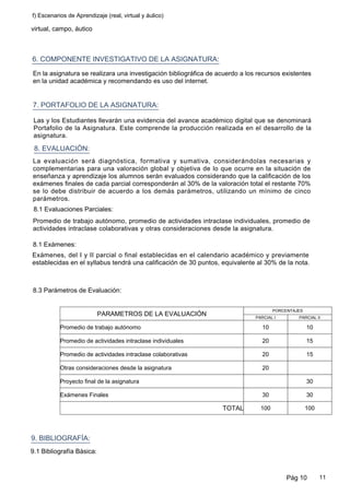 6. COMPONENTE INVESTIGATIVO DE LA ASIGNATURA:
7. PORTAFOLIO DE LA ASIGNATURA:
En la asignatura se realizara una investigación bibliográfica de acuerdo a los recursos existentes
en la unidad académica y recomendando es uso del internet.
Las y los Estudiantes llevarán una evidencia del avance académico digital que se denominará
Portafolio de la Asignatura. Este comprende la producción realizada en el desarrollo de la
asignatura.
8. EVALUACIÓN:
La evaluación será diagnóstica, formativa y sumativa, considerándolas necesarias y
complementarias para una valoración global y objetiva de lo que ocurre en la situación de
enseñanza y aprendizaje los alumnos serán evaluados considerando que la calificación de los
exámenes finales de cada parcial corresponderán al 30% de la valoración total el restante 70%
se lo debe distribuir de acuerdo a los demás parámetros, utilizando un mínimo de cinco
parámetros.
8.1 Evaluaciones Parciales:
Promedio de trabajo autónomo, promedio de actividades intraclase individuales, promedio de
actividades intraclase colaborativas y otras consideraciones desde la asignatura.
8.1 Exámenes:
Exámenes, del I y II parcial o final establecidas en el calendario académico y previamente
establecidas en el syllabus tendrá una calificación de 30 puntos, equivalente al 30% de la nota.
f) Escenarios de Aprendizaje (real, virtual y áulico)
virtual, campo, áutico
8.3 Parámetros de Evaluación:
9. BIBLIOGRAFÍA:
9.1 Bibliografía Básica:
PARAMETROS DE LA EVALUACIÓN
PORCENTAJES
PARCIAL I PARCIAL II
10Promedio de trabajo autónomo 10
20Promedio de actividades intraclase individuales 15
20Promedio de actividades intraclase colaborativas 15
20Otras consideraciones desde la asignatura
Proyecto final de la asignatura 30
30Exámenes Finales 30
100TOTAL 100
Pág 10 11
 