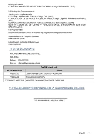 Bibliografía básica
CORPORACIÓN DE ESTUDIOS Y PUBLICACIONES, Código de Comercio, (2015).
9.2 Bibliografía Complementaria:
. Bibliografía complementaria
EDITORIAL JURÍDICA EL FORUM, Código Civil, (2015).
CORPORACIÓN DE ESTUDIOS Y PUBLICACIONES, Código Orgánico monetario financiero,(
2015).
CORPORACIÓN DE ESTUDIOS Y PUBLICACIONES, Ley de Compañías. (2014)
CORPORACIÓN DE ESTUDIOS Y PUBLICACIONES, DICCIONARIO JURÍDICO
CABANELLAS,
9.3 Páginas WEB:
Registro Mercantil de la Ciudad de Machala http://registromercantil.gob.ec/machala.html
Superintendencia de Compañía y Valores
www.supercias.gob.ec
DICCIONARIO JURÍDICO CABANELLAS,
www.megalex.ec
10. DATOS DEL DOCENTE:
ylaines@utmachala.edu.ec
0984929790Celular:
Correo:
11. FIRMA DEL DOCENTE RESPONSABLE DE LA ELABORACIÓN DEL SYLLABUS:
ING. COM.
YOLANDA MARIA LAINES ALVAREZ
Perfil Profesional
Niv. de Formación Título
LICENCIADO EN CONTABILIDAD Y AUDITORIAPREGRADO
INGENIERA COMERCIALPREGRADO
MAGISTER EN ADMINISTRACION DE EMPRESASPOSTGRADO MAESTRIA
12. FECHA DE PRESENTACIÓN:
miércoles 14 octubre 2015
YOLANDA MARIA LAINES ALVAREZ
Pág 11 11
 