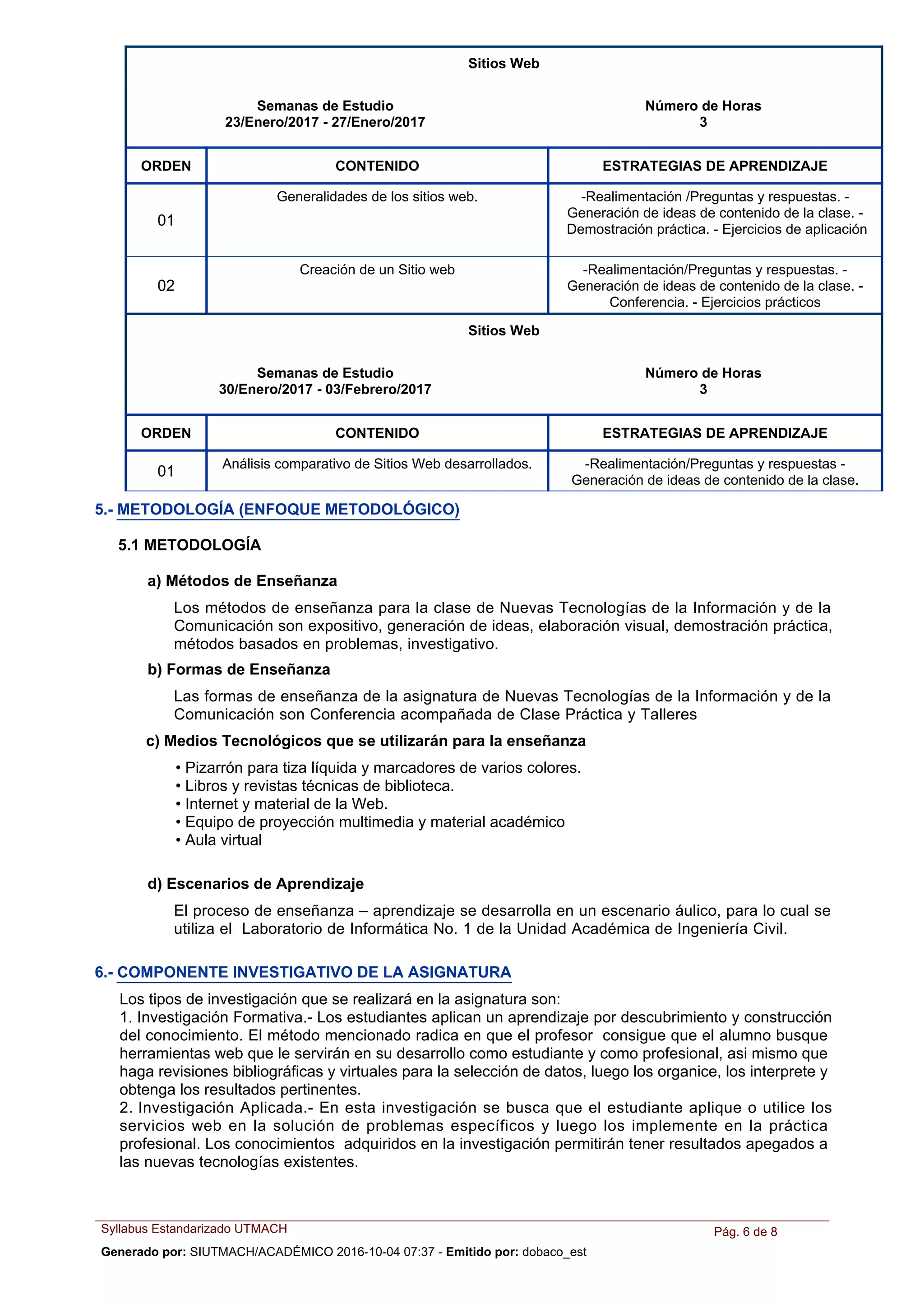 Sitios Web
Semanas de Estudio
23/Enero/2017 - 27/Enero/2017
Número de Horas
3
ORDEN ESTRATEGIAS DE APRENDIZAJECONTENIDO
Generalidades de los sitios web. -Realimentación /Preguntas y respuestas. -
Generación de ideas de contenido de la clase. -
Demostración práctica. -Ejercicios de aplicación
01
Creación de un Sitio web -Realimentación/Preguntas y respuestas. -
Generación de ideas de contenido de la clase. -
Conferencia. - Ejercicios prácticos
02
Sitios Web
Semanas de Estudio
30/Enero/2017 - 03/Febrero/2017
Número de Horas
3
ORDEN ESTRATEGIAS DE APRENDIZAJECONTENIDO
Análisis comparativo de Sitios Web desarrollados. -Realimentación/Preguntas y respuestas -
Generación de ideas de contenido de la clase.
01
5.- METODOLOGÍA (ENFOQUE METODOLÓGICO)
5.1 METODOLOGÍA
a) Métodos de Enseñanza
Los métodos de enseñanza para la clase de Nuevas Tecnologías de la Información y de la
Comunicación son expositivo, generación de ideas, elaboración visual, demostración práctica,
métodos basados en problemas, investigativo.
b) Formas de Enseñanza
Las formas de enseñanza de la asignatura de Nuevas Tecnologías de la Información y de la
Comunicación son Conferencia acompañada de Clase Práctica y Talleres
•Pizarrón para tiza líquida y marcadores de varios colores.
•Libros y revistas técnicas de biblioteca.
•Internet y material de la Web.
•Equipo de proyección multimedia y material académico
•Aula virtual
c) Medios Tecnológicos que se utilizarán para la enseñanza
El proceso de enseñanza – aprendizaje se desarrolla en un escenario áulico, para lo cual se
utiliza el Laboratorio de Informática No. 1 de la Unidad Académica de Ingeniería Civil.
d) Escenarios de Aprendizaje
Los tipos de investigación que se realizará en la asignatura son:
1.Investigación Formativa.- Los estudiantes aplican un aprendizaje por descubrimiento y construcción
del conocimiento. El método mencionado radica en que el profesor consigue que el alumno busque
herramientas web que le servirán en su desarrollo como estudiante y como profesional, asi mismo que
haga revisiones bibliográficas y virtuales para la selección de datos, luego los organice, los interprete y
obtenga los resultados pertinentes.
2.Investigación Aplicada.- En esta investigación se busca que el estudiante aplique o utilice los
servicios web en la solución de problemas específicos y luego los implemente en la práctica
profesional. Los conocimientos adquiridos en la investigación permitirán tener resultados apegados a
las nuevas tecnologías existentes.
6.- COMPONENTE INVESTIGATIVO DE LA ASIGNATURA
Syllabus Estandarizado UTMACH Pág. 6 de 8
Generado por: SIUTMACH/ACADÉMICO 2016-10-04 07:37 - Emitido por: dobaco_est
 