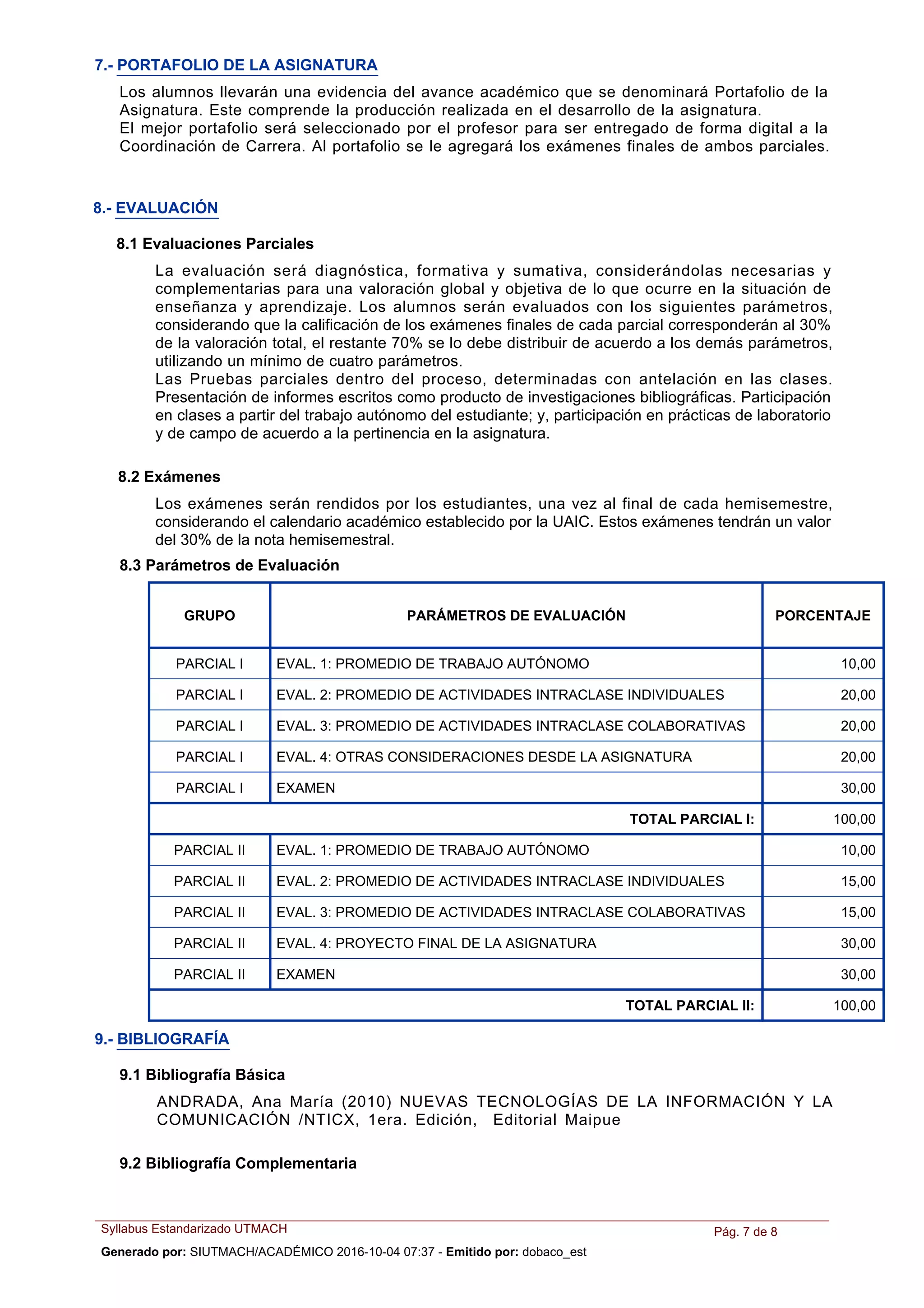 Los alumnos llevarán una evidencia del avance académico que se denominará Portafolio de la
Asignatura. Este comprende la producción realizada en el desarrollo de la asignatura.
El mejor portafolio será seleccionado por el profesor para ser entregado de forma digital a la
Coordinación de Carrera. Al portafolio se le agregará los exámenes finales de ambos parciales.
7.- PORTAFOLIO DE LA ASIGNATURA
8.- EVALUACIÓN
8.1 Evaluaciones Parciales
Los exámenes serán rendidos por los estudiantes, una vez al final de cada hemisemestre,
considerando el calendario académico establecido por la UAIC. Estos exámenes tendrán un valor
del 30% de la nota hemisemestral.
La evaluación será diagnóstica, formativa y sumativa, considerándolas necesarias y
complementarias para una valoración global y objetiva de lo que ocurre en la situación de
enseñanza y aprendizaje. Los alumnos serán evaluados con los siguientes parámetros,
considerando que la calificación de los exámenes finales de cada parcial corresponderán al 30%
de la valoración total, el restante 70% se lo debe distribuir de acuerdo a los demás parámetros,
utilizando un mínimo de cuatro parámetros.
Las Pruebas parciales dentro del proceso, determinadas con antelación en las clases.
Presentación de informes escritos como producto de investigaciones bibliográficas. Participación
en clases a partir del trabajo autónomo del estudiante; y, participación en prácticas de laboratorio
y de campo de acuerdo a la pertinencia en la asignatura.
8.2 Exámenes
PARÁMETROS DE EVALUACIÓN PORCENTAJEGRUPO
EVAL. 1: PROMEDIO DE TRABAJO AUTÓNOMOPARCIAL I 10,00
EVAL. 2: PROMEDIO DE ACTIVIDADES INTRACLASE INDIVIDUALESPARCIAL I 20,00
EVAL. 3: PROMEDIO DE ACTIVIDADES INTRACLASE COLABORATIVASPARCIAL I 20,00
EVAL. 4: OTRAS CONSIDERACIONES DESDE LA ASIGNATURAPARCIAL I 20,00
EXAMENPARCIAL I 30,00
TOTAL PARCIAL I: 100,00
EVAL. 1: PROMEDIO DE TRABAJO AUTÓNOMOPARCIAL II 10,00
EVAL. 2: PROMEDIO DE ACTIVIDADES INTRACLASE INDIVIDUALESPARCIAL II 15,00
EVAL. 3: PROMEDIO DE ACTIVIDADES INTRACLASE COLABORATIVASPARCIAL II 15,00
EVAL. 4: PROYECTO FINAL DE LA ASIGNATURAPARCIAL II 30,00
EXAMENPARCIAL II 30,00
TOTAL PARCIAL II: 100,00
8.3 Parámetros de Evaluación
ANDRADA, Ana María (2010) NUEVAS TECNOLOGÍAS DE LA INFORMACIÓN Y LA
COMUNICACIÓN /NTICX, 1era. Edición, Editorial Maipue
9.- BIBLIOGRAFÍA
9.2 Bibliografía Complementaria
9.1 Bibliografía Básica
Syllabus Estandarizado UTMACH Pág. 7 de 8
Generado por: SIUTMACH/ACADÉMICO 2016-10-04 07:37 - Emitido por: dobaco_est
 