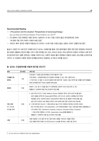 JMCO 376 PR 사례연구/고려대학교 미디어학부 03
항목	 점수배정	 세부사항
수업출석 및
참여도
에세이
개인 과제
(두 가지 중
하나를 선택)
시험
5점
10점
25점
20점
수업 출석│수업에 실제 참석했는지 여부 (출석부 기준)
수업 참여도│수업참여도를 강사 입장에서 측정할 수 있는 것은 다음과 같다:
① 의견 제시; ② 질문; ③ 강사의 질문에 대한 답변 (예: “김호씨, 오늘 다루게 될 사례를 다른 학생들을
위해 요약해준다면?”이라는 질문에 대해 답변)
에세이│나는 왜 이 수업을 듣는가? (공백포함 2,000자 이내; 마감 2018. 9. 20.)
제출방식│인쇄하여 9월 21일 강사에게 직접 제출
1	 논문 요약 보고서│Public Relations Review 저널에서 케이스 분석 논문 하나를 골라
	 논문 내용을 요약한 후 (Abstract을 번역하는 것이 아니라, 논문의 소제목을 따라가면서
	 부분별로 요약), 이로부터 본인이 논문으로부터 깨닫게 된 점, 통찰이 무엇인지를 서술.
	 논문 요약 2,000자 내외, 통찰 2,000자 내외 (공백 포함 전체 5,000자 넘지 않도록)
2	 ‘나’에 대한 분석 보고서│‘나’를 브랜드로 놓고 PR의 차원에서 정의하고 분석한 리포트
	 (예: 나의 핵심 메시지, 나의 stakeholders, 나의 이해관계자들은 나라는 브랜드를 어떻게 경험해왔는가,
	 나의 브랜드 역사, Experience, Expertise, Evidence, Education/Efforts, Endorser)
	 –수업시간에 진행하는 도구(5E, Appreciative Inquiry등)를 활용할 것.
	 제출방식│인쇄하여 12월 3일 강사에게 직접 제출
12월 14일에는 1시간 동안 한 한기 동안 배운 내용을 기반으로 시험을 치른다.
수업 내용에 대한 이해도 및 자신의 point of view를 제시하는 시험이 될 것이다.
Recommended Reading
⇨	 <The person and the situation: Perspectives of social psychology>
	 (by Lee Ross and Richard Nisbett; Pinter & Martin Ltd, 2011)5
⇨	 <이 방에서 가장 지혜로운 사람> (토머스 길로비치, 리 로스 지음; 이경식 옮김; 한국경제신문, 2018)
	 “세 번째 기둥: 언어 자체가 지혜의 바탕 (3장)”
⇨	 <마인드 웨어: 생각은 어떻게 작동되는가> (리처드 니스벳 지음; 이창신 옮김; 김영사, 2016) “상황의 힘 (2장)”
2-2 이 수업은 PR 사례 연구 자체에 있다기 보다는 사례분석을 통해 수업 참여자들이 향후 관련 업무 현장에서 부딪히게
될 다양한 상황에서 판단의 힘을 기르기 위한 목적을 갖고 있다. 따라서 강사는 주로 실무자의 차원과 시각에서 사례 연구
에 접근하게 된다. 물론 관련되는 이론을 다루게 되고, 이론적 개념과 틀이 현장에서 어떻게 도움이 되는지를 논의하게 될
것이다. 이 수업에서 이론은 현장의 문제를 분석하고 해결하는 도구로서 의미를 갖는다.
3	 강사는 수업참여자를 어떻게 평가할 것인가?
5
_	 본 도서는 현재 강사가 번역중이며 2019년 상반기 출판될 예정이다.
 