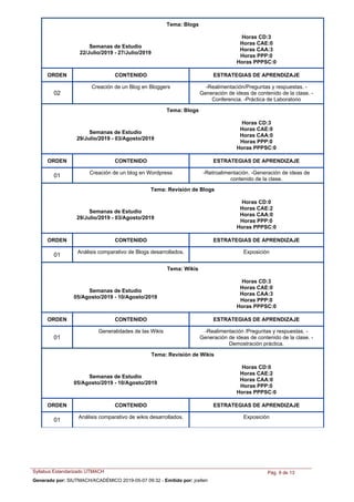 Tema: Blogs
Semanas de Estudio
22/Julio/2019 - 27/Julio/2019
Horas CD:3
Horas CAE:0
Horas CAA:3
Horas PPP:0
Horas PPPSC:0
ORDEN ESTRATEGIAS DE APRENDIZAJECONTENIDO
Creación de un Blog en Bloggers -Realimentación/Preguntas y respuestas. -
Generación de ideas de contenido de la clase. -
Conferencia. -Práctica de Laboratorio
02
Tema: Blogs
Semanas de Estudio
29/Julio/2019 - 03/Agosto/2019
Horas CD:3
Horas CAE:0
Horas CAA:0
Horas PPP:0
Horas PPPSC:0
ORDEN ESTRATEGIAS DE APRENDIZAJECONTENIDO
Creación de un blog en Wordpress -Retroalimentación. -Generación de ideas de
contenido de la clase.
01
Tema: Revisión de Blogs
Semanas de Estudio
29/Julio/2019 - 03/Agosto/2019
Horas CD:0
Horas CAE:2
Horas CAA:0
Horas PPP:0
Horas PPPSC:0
ORDEN ESTRATEGIAS DE APRENDIZAJECONTENIDO
Análisis comparativo de Blogs desarrollados. Exposición
01
Tema: Wikis
Semanas de Estudio
05/Agosto/2019 - 10/Agosto/2019
Horas CD:3
Horas CAE:0
Horas CAA:3
Horas PPP:0
Horas PPPSC:0
ORDEN ESTRATEGIAS DE APRENDIZAJECONTENIDO
Generalidades de las Wikis -Realimentación /Preguntas y respuestas. -
Generación de ideas de contenido de la clase. -
Demostración práctica.
01
Tema: Revisión de Wikis
Semanas de Estudio
05/Agosto/2019 - 10/Agosto/2019
Horas CD:0
Horas CAE:2
Horas CAA:0
Horas PPP:0
Horas PPPSC:0
ORDEN ESTRATEGIAS DE APRENDIZAJECONTENIDO
Análisis comparativo de wikis desarrollados. Exposición
01
Syllabus Estandarizado UTMACH Pág. 9 de 13
Generado por: SIUTMACH/ACADÉMICO 2019-05-07 09:32 - Emitido por: jcelleri
 