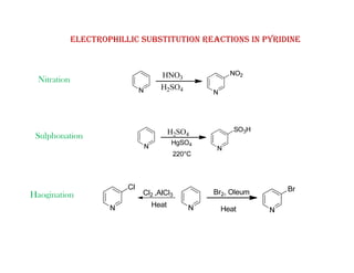 ELECTROPHILLIC SUBSTITUTION REACTIONS IN PYRIDINE
Nitration
Sulphonation
Haogination
 