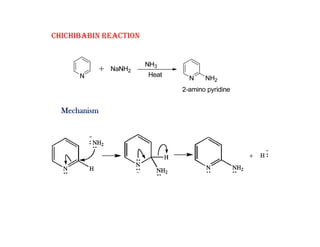 CHICHIBABIN REACTION
M h i
Mechanism
 