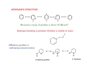 RESONANCE STRUCTURE
Resonance energy of pyridine is about 125 KJ mol-1
Hydrogen bonding in pyridine Pyridine is soluble in water
Hydrogen bonding in pyridine: Pyridine is soluble in water
2-Hydroxy pyridine is
undergoing tautomerisation
g g
 