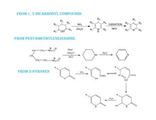 FROM 1, 5 DICARBONYL COMPOUNDS
FROM PENTAMETHYLENEDIAMINE
FROM PENTAMETHYLENEDIAMINE
FROM 2-PYRONES
 