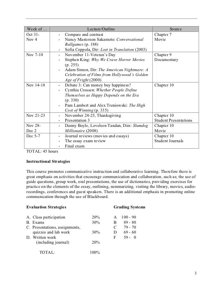 conversational ballgames outline Best book collections for conversational ballgames by nancy masterson sakamoto discover the great book collections associate with conversational ballgames by nancy masterson sakamoto. conversational ballgames outline Best book collections for conversational ballgames by nancy masterson sakamoto discover the great book collections associate with conversational ballgames by nancy masterson sakamoto.
