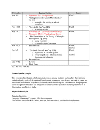 Week of …                          Lecture/Outline                                  Source
Nov 5-9           -   November 7-8: Voting Recess                         Unit 5
                  -   “Entrepreneurs Recognize Opportunities”
                      (p. 114)
                          o strategies for reading academic
                              textbooks
Nov 12-16         -   “How to Be Fair” (p. 128)                           Unit 5
                          o scanning articles
Nov 19-23         -   November 19 – Discovery of Puerto Rico              Unit 6
                  -   November 22-23 – Thanksgiving Recess
                  -   “The Foundations of the Theory of Multiple
                      Intelligences” (p. 144)
                          o using examples
                          o responding to an inventory
Nov 26-30         -   Presentations                                       Unit 6
                                                                          Journal
Dec 3-7           -
                “No Job is Beneath You” (p. 161)                          Unit 6
                   o arguments in favor or against
                   o reviewing idioms, informal/formal                    Journal
                      language, paraphrasing
             - Presentations
Dec 10-12    - Review
             - Final Exam
TOTAL = 45 HOURS


Instructional strategies

This course is based upon collaborative discussion among students and teacher, therefore oral
participation is required. A variety of learning and assessment experiences are used to create an
interactive environment to promote reflection, critical thinking and collaboration. Language and
cross-disciplinary literature are integrated to underscore the power of multiple perspectives in
illuminating an object of study.

Required resources

Regular classroom
Language laboratory/Computer lab/Library system
Educational resources (Blackboard, movies, Internet sources, audio-visual equipment)




                                                3
 