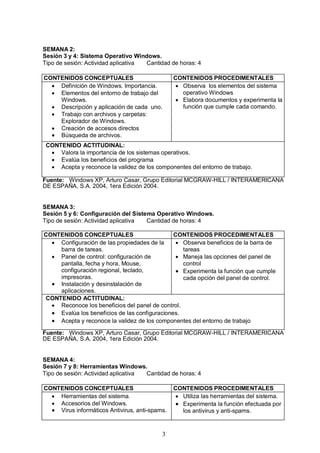 =
        pbMANA OW
        pesáón P ó QW pástema lperatávo tándows.
        qáéo=de=sesáónW=Acíávádad=aélácaíáva= Caníádad=de=horasW=4=
        =
         ClNTbNfalp ClNCbmTrAibp                       ClNTbNfalp molCbafMbNTAibp
           ·= aeÑánácáón=de=tándows.=fméoríancáa.=      ·= lbserva==los=elemeníos=del=sásíema=
           ·= blemeníos=del=eníorno=de=írabajo=del=        oéeraíávo=tándows=
               tándows.==                               ·= blabora=documeníos=ó=eñéerámenía=la=
           ·= aescráécáón=ó=aélácacáón=de=cada==uno.==     Ñuncáón=que=cuméle=cada=comando.=
           ·= qrabajo=con=archávos=ó=caréeíasW=
               bñélorador=de=tándows.=
           ·= Creacáón=de=accesos=dárecíos= =
           ·= Búsqueda=de=archávos.
         ClNTbNfal ACTfTrafNAiW
          ·= salora=la=áméoríancáa=de=los=sásíemas=oéeraíávos.==
          ·= bvalúa=los=beneÑácáos=del=érograma=
          ·= Aceéía=ó=reconoce=la=valádez=de=los=coméoneníes=del=eníorno=de=írabajo.=

        cuenteW = tándows=umI=Aríuro=CasarI=druéo=bdáíoráal=jCdoAtJefii=L=fNqboAjbofCANA=
        ab=bpmAÑAI=p.A.=OMM4I=Nera=bdácáón=OMM4.
=
=
        pbMANA PW
        pesáón R ó SW Confáguracáón del pástema lperatávo tándows.
        qáéo=de=sesáónW=Acíávádad=aélácaíáva=    Caníádad=de=horasW=4=
        =
         ClNTbNfalp ClNCbmTrAibp                          ClNTbNfalp molCbafMbNTAibp
           ·= ConÑáguracáón=de=las=éroéáedades=de=la=      ·= lbserva=beneÑácáos=de=la=barra=de=
               barra=de=íareas.=                              íareas=
           ·= manel=de=conírolW=conÑáguracáón=de=          ·= janeja=las=oécáones=del=éanel=de=
               éaníallaI=Ñecha=ó=horaI=jouseI=                conírol=
               conÑáguracáón=regáonalI=íecladoI=           ·= bñéerámenía=la=Ñuncáón=que=cuméle=
               áméresoras.=                                   cada=oécáón=del=éanel=de=conírol.
           ·= fnsíalacáón=ó=desánsíalacáón=de=
               aélácacáones.
          ClNTbNfal ACTfTrafNAiW
           ·= oeconoce=los=beneÑácáos=del=éanel=de=conírol.=
           ·= bvalúa=los=beneÑácáos=de=las=conÑáguracáones.
           ·= Aceéía=ó=reconoce=la=valádez=de=los=coméoneníes=del=eníorno=de=írabajo
        cuenteW = tándows=umI=Aríuro=CasarI=druéo=bdáíoráal=jCdoAtJefii=L=fNqboAjbofCANA=
        ab=bpmAÑAI=p.A.=OMM4I=Nera=bdácáón=OMM4.
    =
=
        pbMANA QW
        pesáón T ó UW eerramáentas tándows.
        qáéo=de=sesáónW=Acíávádad=aélácaíáva= Caníádad=de=horasW=4=
=
        ClNTbNfalp ClNCbmTrAibp                          ClNTbNfalp molCbafMbNTAibp
          ·= eerramáenías=del=sásíema.= =                 ·= ríáláza=las=herramáenías=del=sásíema.=
          ·= Accesoráos=del=tándows.= =                   ·= bñéerámenía=la=Ñuncáón=eÑecíuada=éor=
          ·= sárus=ánÑormáíácos=AníávárusI=aníáJséams.       los=aníávárus=ó=aníáJséams.


                                                    P
 
