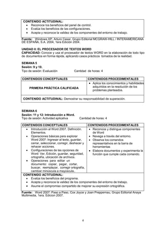 ClNTbNfal ACTfTrafNAiW
          ·= oeconoce=los=beneÑácáos=del=éanel=de=conírol.=
          ·= bvalúa=los=beneÑácáos=de=las=conÑáguracáones.=
          ·= Aceéía=ó=reconoce=la=valádez=de=los=coméoneníes=del=eníorno=de=írabajo.
        cuenteW = tándows=umI=Aríuro=CasarI=druéo=bdáíoráal=jCdoAtJefii=L=fNqboAjbofCANA=
        ab=bpmAÑAI=p.A.=OMM4I=Nera=bdácáón=OMM4.
=
        rNfaAa ffW bi molCbpAalo ab TbuTlp tloa=
        CAmACfaAa: Conoce=ó=usa=el=érocesador=de=íeñíos=tloa=en=la=elaboracáón=de=íodo=íáéo=
        de=documeníos=en=Ñorma=ráéádaI=aélácando=casos=érácíácos= íomados=de=la=realádad.=
    =
        pbMANA R
        pesáónW V ó NM.
        qáéo=de=sesáónW=bvaluacáón= = = = =   Caníádad==de=horasW=4=
        =
         ClNTbNfalp ClNCbmTrAibp                        ClNTbNfalp molCbafMbNTAibp
                                                         ·= Aéláca=los=conocámáeníos=ó=habáládades=
             mofMboA moÁCTfCA CAifcfCAaA                    adquárádos=en=la=resolucáón=de=los=
                                                            éroblemas=élaníeados.

         ClNTbNfal ACTfTrafNAiW aemosírar su=reséonsabáládad=de=suéeracáón.
    =
    =
        pbMANA S
        pesáónW NN ó NOW fntroduccáón a tord.
        qáéo=de=sesáónW=Acíávádad=aélácaíáva=    Caníádad=de=horasW=4=
    =
        ClNTbNfalp ClNCbmTrAibp                          ClNTbNfalp molCbafMbNTAibp
          ·= fníroduccáón=al=tord=OMMT.=aeÑánácáón.=      ·= oeconoce=ó=dásíángue=coméoneníes=
             blemeníos.=                                     de=tord=
          ·= léeracáones=básácas=éara=eñélorar=           ·= Navega=a=íravés=del=eníorno.=
             tord=OMMTW=fngresar=al=íeñíoI=guardarI=      ·= lbserva=los=comandos=
             cerrarI=seleccáonarI=corregárI=deshacer=ó=      reéreseníaíávos=en=la=barra=de=
             rehacer=accáones.=                              herramáenías=
          ·= ConÑáguracáones=de=las=oécáones=de=          ·= blabora=documeníos=ó=eñéerámenía=la=
             tordW=serI=bdácáónI=guardarI=segurádadI=        Ñuncáón=que=cuméle=cada=comando.
             oríograÑíaI=ubácacáón=de=archávos.=
          ·= léeracáones==éara==edáíar==un==
             documeníoW==coéáarI==éegarI==coríarI==
             buscarI==reemélazarI==corregár=oríograÑíaI=
             cambáar=mánúscula=a=maóúscula..
        ClNTbNfal ACTfTrafNAiW
          ·= bvalúa=los=beneÑácáos=del=érograma.=
          ·= Aceéía=ó=reconoce=la=valádez=de=los=coméoneníes=del=eníorno=de=írabajo.=
          ·= Asume=el=coméromáso=coméaríádo=de=mejorar=su=eñéresáón=oríográÑáca.
        cuenteW = tord=OMMTW=maso=a=masoI=Coñ=goóce=ó=goan=mreééernauI=druéo=bdáíoráal=Anaóa=
        julíámedáaI=Nera.=bdácáon=OMMT.
    =
    =
    =
    =
    =


                                                   4
 