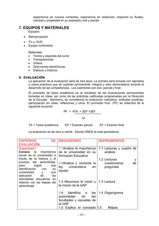 experiencia en nuevos contextos, experiencia en redacción, mejorará su fluidez,
          claridad y propiedad en su expresión oral y escrita.

7. EQUIPOS Y MATERIALES
       Equipos:
   •   Retroproyector
   •   TV y DVD
   •   Equipo multimedia

       Materiales
       • Textos y separata del curso
       • Transparencias
       • Videos
       • Direcciones electrónicas
       • Dípticos y trípticos

9. EVALUACIÓN
       La aplicación de la evaluación será de tres tipos: La primera será tomada con ejemplos
       y casos prácticos que de carácter permanente, integral y retro alimentadora durante el
       desarrollo de las competencias. Los exámenes son dos: parcial y final.
       El promedio de tarea académica es el resultado de las evaluaciones permanentes
       tomadas en clase, así como de las prácticas calificadas programadas por la Dirección
       de la Escuela. Asimismo, se considerará la evaluación valorativa: actitudes positivas,
       participación en clase, reflexiones y otros. El promedio final (PF) se obtendrá de la
       siguiente ecuación
                                  PF = 4TA + 3EP +3EF

                                              10

       TA = Tarea académica       EP = Examen parcial       EF = Examen final

       La evaluación es de cero a veinte. Siendo ONCE la nota aprobatoria.


CRITERIOS               DE INDICADORES                     INSTRUMENTOS
EVALUACIÓN
Capacidad I                    1.1Analiza la importancia 1.1 Lecturas y cuadro de
Conoce la importancia          de la universidad en su       análisis
social de la universidad a     formación Educativa
través de la historia y el                               1.2 Lecturas           y
proceso del aprendizaje,       1.2Analiza y comenta la       cuestionarios     de
para         lograr     una    ley    universitaria  en      preguntas
identificación      con   su
universidad         y   una
                               equipo
aplicación        de     las
actividades educativas en
relación con las etapas del    1.3 Reconoce la visión y 1.3 Lectura
aprendizaje                    la misión de la UAP

                               1.4 Identifica a las 1.4 Organigrama
                               autoridades    de     las
                               facultades y escuelas de
                               la UAP
                               1.5 Explica el concepto 1.5 Mapas

                                           - 16 -
 