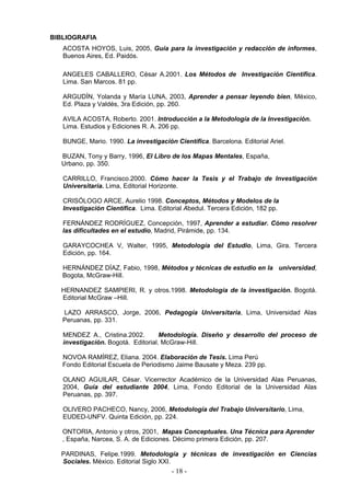 BIBLIOGRAFIA
   ACOSTA HOYOS, Luis, 2005, Guía para la investigación y redacción de informes,
   Buenos Aires, Ed. Paidós.

   ANGELES CABALLERO, César A.2001. Los Métodos de Investigación Científica.
   Lima. San Marcos. 81 pp.

   ARGUDÍN, Yolanda y María LUNA, 2003, Aprender a pensar leyendo bien, México,
   Ed. Plaza y Valdés, 3ra Edición, pp. 260.

   AVILA ACOSTA, Roberto. 2001. Introducción a la Metodología de la Investigación.
   Lima. Estudios y Ediciones R. A. 206 pp.

   BUNGE, Mario. 1990. La investigación Científica. Barcelona. Editorial Ariel.

  BUZAN, Tony y Barry, 1996, El Libro de los Mapas Mentales, España,
  Urbano, pp. 350.

   CARRILLO, Francisco.2000. Cómo hacer la Tesis y el Trabajo de Investigación
   Universitaria. Lima, Editorial Horizonte.

   CRISÓLOGO ARCE, Aurelio 1998. Conceptos, Métodos y Modelos de la
   Investigación Científica. Lima. Editorial Abedul. Tercera Edición, 182 pp.

   FERNÁNDEZ RODRÍGUEZ, Concepción, 1997, Aprender a estudiar. Cómo resolver
   las dificultades en el estudio, Madrid, Pirámide, pp. 134.

   GARAYCOCHEA V, Walter, 1995, Metodología del Estudio, Lima, Gira. Tercera
   Edición, pp. 164.

   HERNÁNDEZ DÍAZ, Fabio, 1998, Métodos y técnicas de estudio en la universidad,
   Bogota, McGraw-Hill.

  HERNANDEZ SAMPIERI, R. y otros.1998. Metodología de la investigación. Bogotá.
  Editorial McGraw –Hill.

   LAZO ARRASCO, Jorge, 2006, Pedagogía Universitaria, Lima, Universidad Alas
   Peruanas, pp. 331.

   MENDEZ A., Cristina.2002.        Metodología. Diseño y desarrollo del proceso de
   investigación. Bogotá. Editorial. McGraw-Hill.

   NOVOA RAMÍREZ, Eliana. 2004. Elaboración de Tesis. Lima Perú
   Fondo Editorial Escuela de Periodismo Jaime Bausate y Meza. 239 pp.

   OLANO AGUILAR, César. Vicerrector Académico de la Universidad Alas Peruanas,
   2004, Guía del estudiante 2004, Lima, Fondo Editorial de la Universidad Alas
   Peruanas, pp. 397.

   OLIVERO PACHECO, Nancy, 2006, Metodología del Trabajo Universitario, Lima,
   EUDED-UNFV. Quinta Edición, pp. 224.

   ONTORIA, Antonio y otros, 2001, Mapas Conceptuales. Una Técnica para Aprender
   , España, Narcea, S. A. de Ediciones. Décimo primera Edición, pp. 207.

  PARDINAS, Felipe.1999. Metodología y técnicas de investigación en Ciencias
  Sociales. México. Editorial Siglo XXI.
                                        - 18 -
 