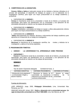 4. COMPETENCIA DE LA ASIGNATURA

    Conoce, Utiliza y Aplica el adecuado manejo de los métodos y técnicas utilizadas en el
proceso del aprendizaje, el desarrollo de trabajos en equipo y en la realización de la
investigación científica; para lograr una mayor productividad en su trabajo académico y
profesional.

   • CAPACIDAD DE LA UNIDAD I:
   Conoce la importancia social de la universidad a través de la historia y el proceso del
   aprendizaje, para lograr una identificación con su universidad y una aplicación de las
   actividades educativas en relación con las etapas del aprendizaje.

   • CAPACIDAD DE LA UNIDAD II:
    Emplea modalidades y actividades de trabajo en equipo y utiliza adecuadamente criterios
   para lograr una mayor productividad en su trabajo académico.

   • CAPACIDAD DE LA UNIDAD III:
    Utiliza adecuadamente los métodos, técnicas e instrumentos del trabajo académico para
   aplicarlos en el desarrollo de su trabajo de investigación.

   • CAPACIDAD DE LA UNIDAD IV:
   Reconoce la importancia de la investigación científica, los        niveles y métodos de la
   investigación, y aplica en los temas asignados.

5. PROGRAMACIÓN TEMÁTICA

   •   UNIDAD I      : LA UNIVERSIDAD Y EL APRENDIZAJE COMO PROCESO

   •   CAPACIDAD 1:
       Conoce la importancia social de la universidad a través de la historia y el proceso del
   aprendizaje, para lograr una identificación con su universidad y una aplicación de las
   actividades educativas en relación con las etapas del aprendizaje.

       SEMANA 1

       Sesión 1

       Tipo de sesión: Exposición dialogada         Cantidad de horas: 2
       CONTENIDO CONCEPTUAL            CONTENIDO PROCEDIMENTAL             CONTENIDO ACTITUDINAL

   - Introducción de la asignatura   - Reconoce la historia de la - Aprecia el origen
   - La Universidad. Origen y        universidad, su importancia e histórico       de la
   devenir histórico                 influencia en la formación de las universidad
                                     carreras profesionales.


   Fuentes de Información:

   LAZO ARRASCO, Jorge, 2006, Pedagogía Universitaria, Lima, Universidad Alas
   Peruanas, pp. 331.
   SÁNCHEZ AGUILAR, Aníbal, 2001, Visión y dimensión de la universidad peruana. Un
   siglo de desarrollo universitario en el Perú 1900-2000, Lima, San Marcos, pp. 167.




                                              -2-
 
