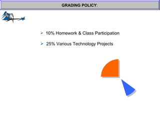 GRADING POLICY : 10% Homework & Class Participation 25% Various Technology Projects 