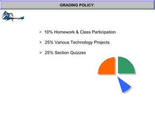 GRADING POLICY : 10% Homework & Class Participation 25% Various Technology Projects 25% Section Quizzes 