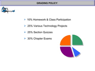 GRADING POLICY : 10% Homework & Class Participation 25% Various Technology Projects 25% Section Quizzes 30% Chapter Exams 