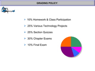 GRADING POLICY : 10% Homework & Class Participation 25% Various Technology Projects 25% Section Quizzes 30% Chapter Exams 10% Final Exam 