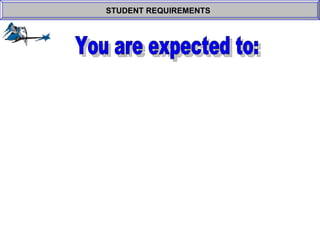 STUDENT REQUIREMENTS   You are expected to: 