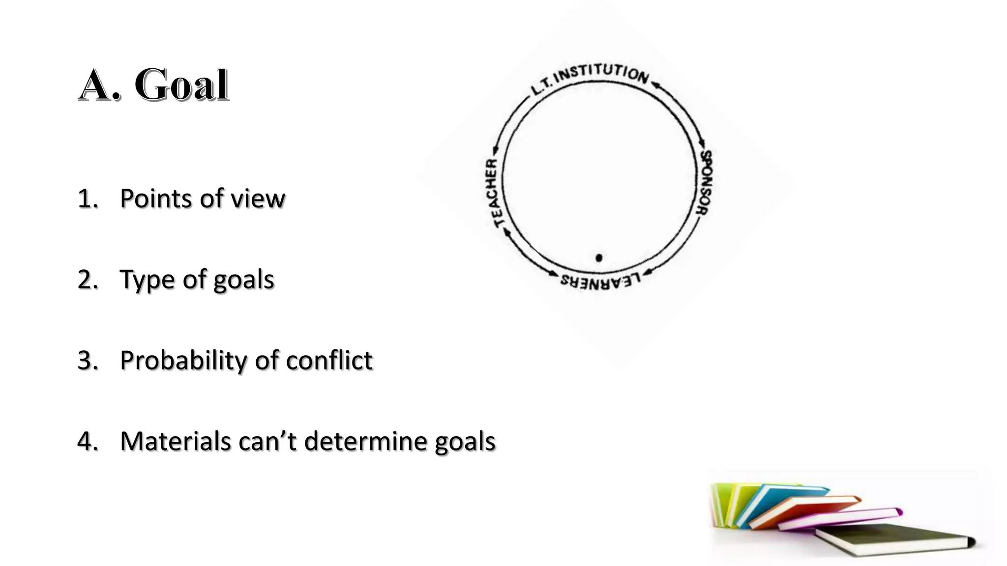 1. Points of view
2. Type of goals
3. Probability of conflict
4. Materials can’t determine goals
 