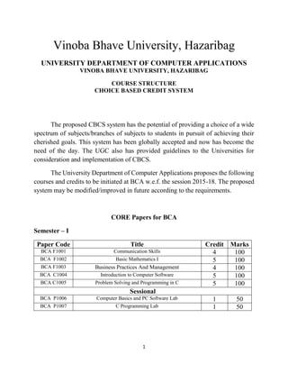 1
Vinoba Bhave University, Hazaribag
UNIVERSITY DEPARTMENT OF COMPUTER APPLICATIONS
VINOBA BHAVE UNIVERSITY, HAZARIBAG
COURSE STRUCTURE
CHOICE BASED CREDIT SYSTEM
The proposed CBCS system has the potential of providing a choice of a wide
spectrum of subjects/branches of subjects to students in pursuit of achieving their
cherished goals. This system has been globally accepted and now has become the
need of the day. The UGC also has provided guidelines to the Universities for
consideration and implementation of CBCS.
The University Department of Computer Applications proposes the following
courses and credits to be initiated at BCA w.e.f. the session 2015-18. The proposed
system may be modified/improved in future according to the requirements.
CORE Papers for BCA
Semester – I
Paper Code Title Credit Marks
BCA F1001 Communication Skills 4 100
BCA F1002 Basic Mathematics I 5 100
BCA F1003 Business Practices And Management 4 100
BCA C1004 Introduction to Computer Software 5 100
BCA C1005 Problem Solving and Programming in C 5 100
Sessional
BCA P1006 Computer Basics and PC Software Lab 1 50
BCA P1007 C Programming Lab 1 50
 