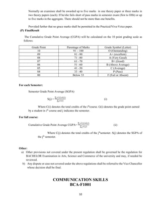 10
Normally an examinee shall be awarded up to five marks in one theory paper or three marks in
two theory papers (each). If he/she fails short of pass marks in semester exam (first to fifth) or up
to five marks in the aggregate. There should not be more than one benefits.
Provided further that no grace marks shall be permitted in the Practical/Viva-Voice paper.
(P) FinalResult
The Cumulative Grade Point Average (CGPA) will be calculated on the 10 point grading scale as
follows:
Grade Point Parentage of Marks Grade Symbol (Letter)
10 91 – 100 O (Outstanding)
09 81 –90 A+ (excellent)
08 71 –80 A (Very Good)
07 61 –70 B+ (Good)
06 51 –60 B (Above Average)
05 41 –50 C (Average)
04 33 –40 P (Pass)
00 Below 33 F (Fail or Absent)
For each Semester:
Semester Grade Point Average (SGPA)
S(j) =
∑ 𝐶(𝑖).𝐺(𝑖)𝑖
∑ 𝐶(𝑖)𝑖
(i)
Where C(i) denotes the total credits of the ith
course. G(i) denotes the grade point earned
by a student in ith
course and j indicates the semester.
For full course:
Cumulative Grade Point Average CGPA=
∑ 𝐶(𝑗).𝑆(𝑗)𝑗
∑ 𝐶(𝑗)𝑗
(ii)
Where C(j) denotes the total credits of the jth
semester. S(j) denotes the SGPA of
the jth
semester.
Other:
a) Other provisions not covered under the present regulation shall be governed be the regulation for
BACHELOR Examination in Arts, Science and Commerce of the university and may, if needed be
reviewed.
b) Any dispute or case not covered under the above regulations shall be referred to the Vice Chancellor
whose decision shall be final.
COMMUNICATION SKILLS
BCA-F1001
 
