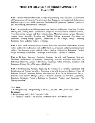 15
PROBLEM SOLVING AND PROGRAMMING IN C
BCA- C1005
Unit 1: History and Importance of C, Sample programming, Basic Structure and execution
of C programmes, Constants, Variables, and Data Types and various type of declarations,
Different type operators and Expressions, Evaluation of Expressions, Operator Precedence
and Associability, Mathematical Functions.
Unit 2: Managing Input and Output operations, Decision Making and Branching Decision
Making and Looping. One – dimensional Arrays and their declaration and Initializations,
Two-dimensional Arrays and their initializations, Multidimensional Arrays, Dynamic
Arrays, String Variables, Reading and Writing Strings, Arithmetic Operations on
characters, Putting Strings together, Comparison of Two Strings, String – handling
functions, Table and other features of Strings.
Unit 3: Need and Elements for user –defined Functions, Definition of Functions, Return
values and their types, Function calls and Declaration, Arguments and corresponding return
values, Functions that return multiple values, Nesting of functions, Recursion, Passing
arrays and strings to functions, The Scope, Visibility and Life time of variables.
Unit 4: Defining Structure, Declaring Structure Variable and Accessing Structure
Members, Initialization of Structure, Comparing Structure Variables, Operation on
Individual Members, Arrays of Structures, Structures within structures, Structures and
Functions, Unions, Size of Structures, Bit Fields.
Unit 5: Understanding Pointers, Accessing the Address of a Variable, Declaration and
Initialization of Pointer Variables, Accessing a Variable through its Pointer, Chain of
Pointers, Pointer Expressions, Pointer Increments and Scale Factor, Pointers and Arrays,
Pointers and Character Strings, Arrays of Pointers, Pointers and Function Arguments,
Functions Returning Pointers, Pointers to Functions, Pointers and Structures, File
Management in C.
Text Book :
1. E. Balagurusamy – Programming in ANSI C, 3rd Edn. , TMH, New Delhi ; 2004
Reference:
1. Programming with C, B.S.Gottfried (TMH)
2. Y. Kanetkar – Let us C, 4th Edition, BPB Publication , New Delhi; 2002
 