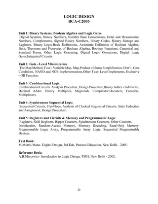22
LOGIC DESIGN
BCA-C2005
Unit 1: Binary Systems, Boolean Algebra and Logic Gates
Digital Systems, Binary Numbers, Number Base Conversions, Octal and Hexadecimal
Numbers, Complements, Signed Binary Numbers, Binary Codes, Binary Storage and
Registers, Binary Logic.Basic Definitions, Axiomatic Definition of Boolean Algebra,
Basic Theorems and Properties of Boolean Algebra, Boolean Functions, Canonical and
Standard Fonns, Other Logic Operating, Digital Logic Operations, Digital Logic
Gates,Integrated Circuits.
Unit 2: Gate - Level Minimization
The Map Method, Four - Variable Map, Map,Product of Sums Simplification, Don't - Care
Conditions, NAND and NOR Implementations,Other Two- Level Implements, Exclusive
- OR Function.
Unit 3: Combinational Logic
Combinational Circuits. Analysis Procedure, Design Procedure,Binary Adder - Subtractor,
Decimal Adder, Binary Multiplier, Magnitude Comparator,Decoders, Encoders,
Multiplexers.
Unit 4: Synchronous Sequential Logic
Sequential Circuits, Flip-Flops, Analysis of Clocked Sequential Circuits, State Reduction
and Assignment, Design Procedure.
Unit 5: Registers and Circuits & Memory and Programmable Logic
Registers, Shift Registers, Ripple Counters, Synchronous Counters, Other Counters.
Introduction, Random-Access Memory, Memory Decoding, Read-Only Memory,
Programmable Logic Array, Programmable Array Logic, Sequential Programmable
Devices.
Text Book:
M.Morris Mano- Digital Design, 3rd Edn, Pearson Education, New Delhi - 2005.
Reference Book:
A.B.Marcovitz- Introduction to Logic Design, TMH, New Delhi - 2002.
 