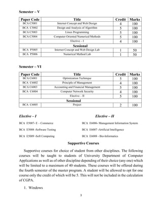 3
Semester – V
Paper Code Title Credit Marks
BCA C5001 Internet Concept and Web Design 4 100
BCA C5002 Design and Analysis of Algorithm 5 100
BCA C5003 Linux Programming 5 100
BCA C5004 Computer Oriented Numerical Methods 5 100
Elective – I 4 100
Sessional
BCA P5005 Internet Concept and Web Design Lab 1 50
BCA P5006 Numerical Method Lab 1 50
Semester – VI
Paper Code Title Credit Marks
BCA C6001 Optimization Technique 5 100
BCA C6002 Principle of Management 4 100
BCA C6003 Accounting and Financial Management 5 100
BCA C6004 Computer Network Security 4 100
Elective – II 5 100
Sessional
BCA C6005 Project 2 100
Elective – I Elective – II
BCA E5007- E – Commerce BCA E6006- Management Information System
BCA E5008 -Software Testing BCA E6007 -Artificial Intelligence
BCA E5009 -Soft Computing BCA E6008 - Bio-Informatics
Supportive Courses
Supportive courses for choice of student from other disciplines. The following
courses will be taught to students of University Department of Computer
Applications as well as of other discipline depending of their choice (any one) which
will be limited to a maximum of 40 students. These courses will be offered during
the fourth semester of the master program. A student will be allowed to opt for one
course only the credit of which will be 5. This will not be included in the calculation
of CGPA.
1. Windows
 