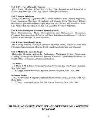 32
Unit 1: Overview of Graphics Systems
Video Display Devices, Refresh Cathode Ray Tubes,Raster-Scan and Random-Scan
Systems, Input Devices, Hard-Copy Devices and Graphics Software.
Unit 2: Output Primitives
Points, Line Drawing Algorithms (DDA and Bresenham’s Line Drawing Algorithm),
Circle- Generating Algorithms (Bresenham’s and Midpoint Circle Algorithms), Ellipse-
Generating Algorithms(Midpoint Ellipse Algorithm only), Filled- Area Primitives: Scan–
Line Polygon Fill Algorithm, Boundary-Fill Algorithm, Flood-Fill Algorithm.
Unit 3: Two Dimensional Geometric Transformations
Basic Transformations, Matrix Representations and Homogeneous Coordinates,
Composite Transformations, Reflection and Shear, Transformations between Coordinates
Systems, Raster Methods for Transformations.
Unit 4: Two-Dimensional Viewing
The Viewing Pipeline, Viewing Coordinate Reference Frame, Window-to-View Port
Coordinate Transformation, Clipping- Point, Line(Cohan-Sutherland Line Clipping)
Unit 5: Multimedia Systems Design
Multimedia Elements, Multimedia Applications, Multimedia System Architecture,
Evolving Technologies for Multimedia Systems, Multimedia Data Interface Standards, the
Need for Data Compressions, Multimedia Database.
Text Books:
1. D. Hearn & M. P. Baker -Computer Graphics C Version, 2nd Edn,Pearson Education,
New Delhi, 2006
2. J. F. Koegel Buferd -Multimedia Systems, Pearson Education, New Delhi, 2006
Reference Books:
1. R.A. Plastock et.al.- Computer Graphics(Schaums Outline Series), 2nd Edn, TMH, New
Delhi, 2006.
2. J.D.Foley- Computer Graphics, 2nd Edn, Pearson Education, New Delhi, 2004
OPERATING SYSTEM CONCEPT AND NETWORK MANAGEMENT
BCA-C4002
 