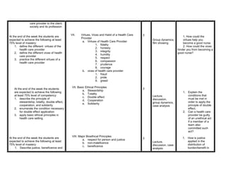 care provider to the client,
                 society and its profession


At the end of the week the students are
                                                 VII.    Virtues, Vices and Habit of a Health Care   3                          1. How could the
                                                         Provider
expected to achieve the following at least                                                               Group dynamics,        virtues help you
                                                          a. Virtues of Health Care Provider
75% level of mastery:                                                                                    film showing           become a good nurse
                                                                     1. fidelity
     1. define the different virtues of the                                                                                     2. How could the vices
                                                                     2. honesty
        health care provider                                                                                                hinder you from becoming a
                                                                     3. integrity
     2. define the different vices of health                                                                                good nurse?
                                                                     4. humility
        care provider
                                                                     5. respect
     3. practice the different virtues of a
                                                                     6. compassion
        health care provider
                                                                     7. prudence
                                                                     8. courage
                                                          b. vices of health care provider
                                                                     1. fraud
                                                                     2. pride
                                                                     9. greed

                                                  VII. Basic Ethical Principles
    At the end of the week the students                                                              3
                                                           a. Stewardship
    are expected to achieve the following                                                                                       1. Explain the
                                                           b. Totality
    at least 75% level of competency:                                                                    Lecture,                  conditions that
                                                           c. Double effect
    1. describe the principle of                                                                         discussion,               must be met in
                                                           d. Cooperation
         stewardship, totality, double effect,                                                           group dynamics,           order to apply the
                                                           e. Solidarity
         cooperation, and solidarity                                                                     case analysis             principle of double
    2. enumerate the condition necessary                                                                                           effect.
         for double effect application                                                                                          2. Can a health care
    3. apply basic ethical principles in                                                                                           provider be guilty
         health care setting                                                                                                       of an unethical act
                                                                                                                                   if a member of a
                                                                                                                                   team also
                                                                                                                                   committed such
                                                                                                                                   act?
                                                  VIII. Major Bioethical Principles
At the end of the week the students are                                                              3                         1. How is justice
                                                           a. respect for person and justice
expected to achieve the following at least                                                               Lecture,                 applied in the
                                                           b. non-maleficence
75% level of mastery:                                                                                    discussion, case         distribution of
                                                           c. beneficence
     1. Describe justice, beneficence and                                                                analysis                 burden/benefit in
 