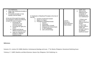 non-maleficence                                                                                                                       health care?
    2. Apply major bioethical principles in                                                                                               2. What are the
       health care                                                                                                                           differences and
    3. Enumerate principles on how                                                                                                           similarities of
       equality could be based                                                                                                               beneficence and
                                                  IX. Application of Bioethical Principles to the Care of
                                                                                                                                             non-maleficence?
                                                  the Sick
    At the end of the week the students                    b. functions of Informed Consent
    are expected to achieve the following                                                                                                        1. What is your
                                                           c. Rights of a Patient
    at least 75% level of mastery:                                                                                Lecture,                       stand in the
                                                           d. Prevalence of Bioethical Issues
             1. enumerate the                                                                                     discussion,                    different bioethical
                                                                     1. abortion
                components of an                                                                                  group dynamics,                issues?
                                                                     2. euthanasia
                informed consent                                                                                  case analysis                  2. How could
                                                                     3. determination of death
             2. enumerate the rights of a                                                                                                        bioethics affect a
                                                                     4. biological and Clinical Death
                patient                                                                                                                          health care
                                                                     5. In-Vitro fertilization
             3. analyze and discuss                                                                                                              provider’s stand in
                                                                     6. stem cell technology
                different bioethical issues                                                                                                      the different
             4. relate the importance of                                                                                                         bioethical issues?
                bioethics to different
                bioethical issues




References:



Estoesta, R. D., Javines, R.R. (2009). Bioethics: Contemporary Readings and Issues. 1st Ed. Manila, Philippines: Educational Publishing House.

Timbreza, F. T. (2007). Bioethics and Moral Decisions. Quezon City, Philippines: C & E Publishing. Inc.
 