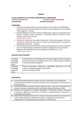 19
UNIDAD 2
Nombre:BIOFÍSICA DE LOS FLUIDOS, HEMODINÁMICAY RESPIRACIÓN
14 HORAS PRESENCIALES. 10 HORAS TRABAJO AUTÓNOMO.
Fecha de Inicio: Fecha de Culminación:
ESTÁNDARES:
1. Analizara Viscosidad sanguínea y perfiles de flujo. Continuidad. Ley de POISEVILLE.
Hemodinámica. Presiónenel sistemacirculatorio.Presión sanguínea. Tensión arterial
y flujo sanguíneo. (2 horas)
2. DescribiráMecánicacirculatoria.Sístole,diástole ypulso. Leyes de la velocidad y de la
presión. Volumen minuto circulatorio y circulación sistémica, Pulmonar y Fetal.
Corazones artificiales. (4 horas)
Prácticas taller. 2 horas
3. Analizara las estructuras del aparato Respiratorio. Intercambio de gases. Presiones
respiratoria. Mecanismo que llevan y se oponen al colapso pulmonar. Volúmenes y
capacidades pulmonares. (2 horas)
4. Describirálaimportanciadel volumenresidual. Formas químicas en que se transporta
el CO2. Unidad respiratoria. Membrana respiratoria. Regulación de la respiración.
Regulación de la actividad del centro respiratorio y Vitalometría. 2 horas
Prácticas taller. 2 horas
NÚCLEOS ESTRUCTURANTES
Fisiología.
Histología.
Anatomía
Física
Hemodinámica. Características de la circulación; gasto cardiaco o Volumen
minutocirculatorio, velocidad, Presión, Pulso. Trabajo y potencia cardiaca.
Tipos de Circulación Sanguínea.
Fisiología.
Histología.
Anatomía
Física
Sistema respiratorio: Volúmenes y capacidades pulmonares y de vías
aéreas, intercambio de gases. Vitalometría.
Cómo se transporta el CO2.
Desempeños
1.- Analiza Viscosidad sanguínea y perfiles de flujo. Continuidad. Ley de POISEVILLE.
Hemodinámica. Presiónen el sistema circulatorio. Presión sanguínea. Tensión arterial y
flujo sanguíneo.
2.- Describe Mecánica circulatoria. Sístole, diástole y pulso. Leyes de la velocidad y de la
presión. Volumen minuto circulatorio. Circulación sistémica, Pulmonar y Fetal.
3.- Analiza las estructuras del aparato Respiratorio. Intercambio de gases. Presiones
respiratoria. Mecanismo que llevan y se oponen al colapso pulmonar. Volúmenes y
capacidades pulmonares
4.- Describe la importancia del volumen residual. Formas químicas en que se transporta el
CO2. Unidad respiratoria. Membrana respiratoria. Regulación de la respiración.
Regulación de la actividad del centro respiratorio y Vitalometria.
 