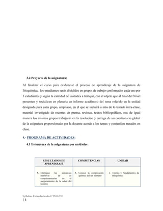 3.4 Proyecto de la asignatura:
Al finalizar el curso para evidenciar el proceso de aprendizaje de la asignatura de
Bioquímica, los estudiantes serán divididos en grupos de trabajo conformados cada uno por
3 estudiantes y según la cantidad de unidades a trabajar, con el objeto que al final del Nivel
presenten y socialicen en plenaria un informe académico del tema referido en la unidad
designada para cada grupo, ampliado, en el que se incluirá a más de lo tratado intra-clase,
material investigado de recortes de prensa, revistas, textos bibliográficos, etc; de igual
manera los mismos grupos trabajarán en la resolución y entrega de un cuestionario global
de la asignatura proporcionado por la docente acorde a los temas y contenidos tratados en
clase.
4.- PROGRAMA DE ACTIVIDADES:
4.1 Estructura de la asignatura por unidades:

RESULTADOS DE
APRENDIZAJE

COMPETENCIAS

1. Distingue
las
sustancias
nutritivas
de
las
complementarias
en
el
aseguramiento de la salud del
hombre

1. Conoce la composición
química del ser humano

Syllabus Estandarizado-UTMACH

|5

UNIDAD

I. Teorías y Fundamentos de
Bioquímica

 