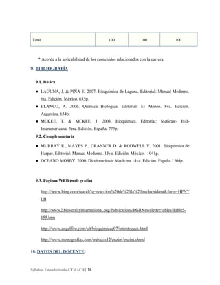 Total

100

100

100

* Acorde a la aplicabilidad de los contenidos relacionados con la carrera.
9. BIBLIOGRAFÍA
9.1. Básica
● LAGUNA, J. & PIÑA E. 2007. Bioquímica de Laguna. Editorial: Manual Moderno.
6ta. Edición. México. 635p.
● BLANCO, A. 2006. Química Biológica. Editorial: El Ateneo. 8va. Edición.
Argentina. 634p.
● MCKEE, T. & MCKEE, J. 2003. Bioquímica. Editorial: McGraw- HillInteramericana. 3era. Edición. España. 773p.
9.2. Complementaria
● MURRAY R., MAYES P., GRANNER D. & RODWELL V. 2001. Bioquímica de
Harper. Editorial: Manual Moderno. 15va. Edición. México. 1041p.
● OCEANO MOSBY. 2000. Diccionario de Medicina.14va. Edición. España.1504p.

9.3. Páginas WEB (web grafía)
http://www.bing.com/search?q=reaccion%20de%20la%20nucleosidasa&form=HPNT
LB
http://www2.bioversityinternational.org/Publications/PGRNewsletter/tables/Table5155.htm
http://www.angelfire.com/ult/bioquimicae07/intentocucs.html
http://www.monografias.com/trabajos12/enzim/enzim.shtml
10. DATOS DEL DOCENTE:

Syllabus Estandarizado-UTMACH| 16

 