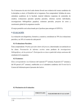 En el transcurso de este nivel cada alumno llevará una evidencia del avance académico de
la disciplina; es decir, el Portafolio de la Asignatura. Éste comprenderá: Syllabus de curso,
calendario académico de la facultad, material didáctico (separatas de contenidos de
estudio), evaluaciones parciales (pruebas parciales, informes escritos individuales,
investigaciones bibliográficas grupales), exámenes parciales, proyecto de curso y
cuestionario global de la asignatura resuelto.
El mejor portafolio será seleccionado por el profesor para entregar al CEPYCA.
8. EVALUACIÓN
La evaluación será diagnóstica, formativa y sumativa; considerará un 70% las evaluaciones
parciales y un 30% el examen de cada parcial.
8.1 Evaluaciones Parciales:
Éstas comprenderán: Pruebas parciales dentro del proceso, determinadas con antelación en
las clases. Presentación de informes escritos como producto de investigaciones
bibliográficas y de las prácticas*. Participación en clases a partir del trabajo autónomo del
estudiante de la asignatura.
8.2 Exámenes:
Éstos corresponderán: Los Exámenes del I parcial (7ma semana), II parcial (12va semana) y
del III parcial (18va semana), establecidos en el calendario académico del II nivel de la
Carrera de Enfermería para el presente año lectivo.

8.3 Parámetros de Evaluación:

PORCENTAJES

Syllabus Estandarizado-UTMACH

| 13

PARAMETROS DE EVALUACION

 